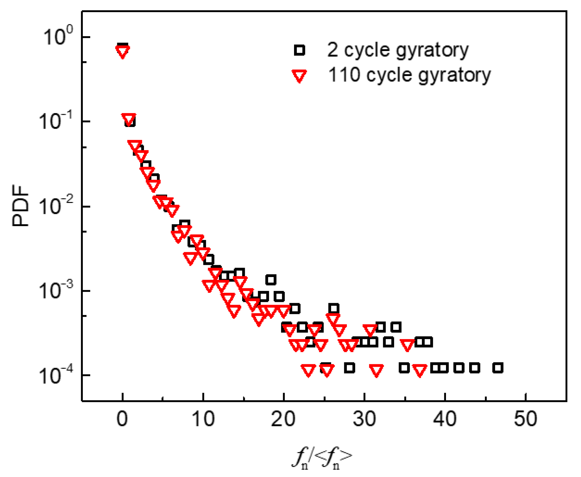 Processes 10 00047 g012