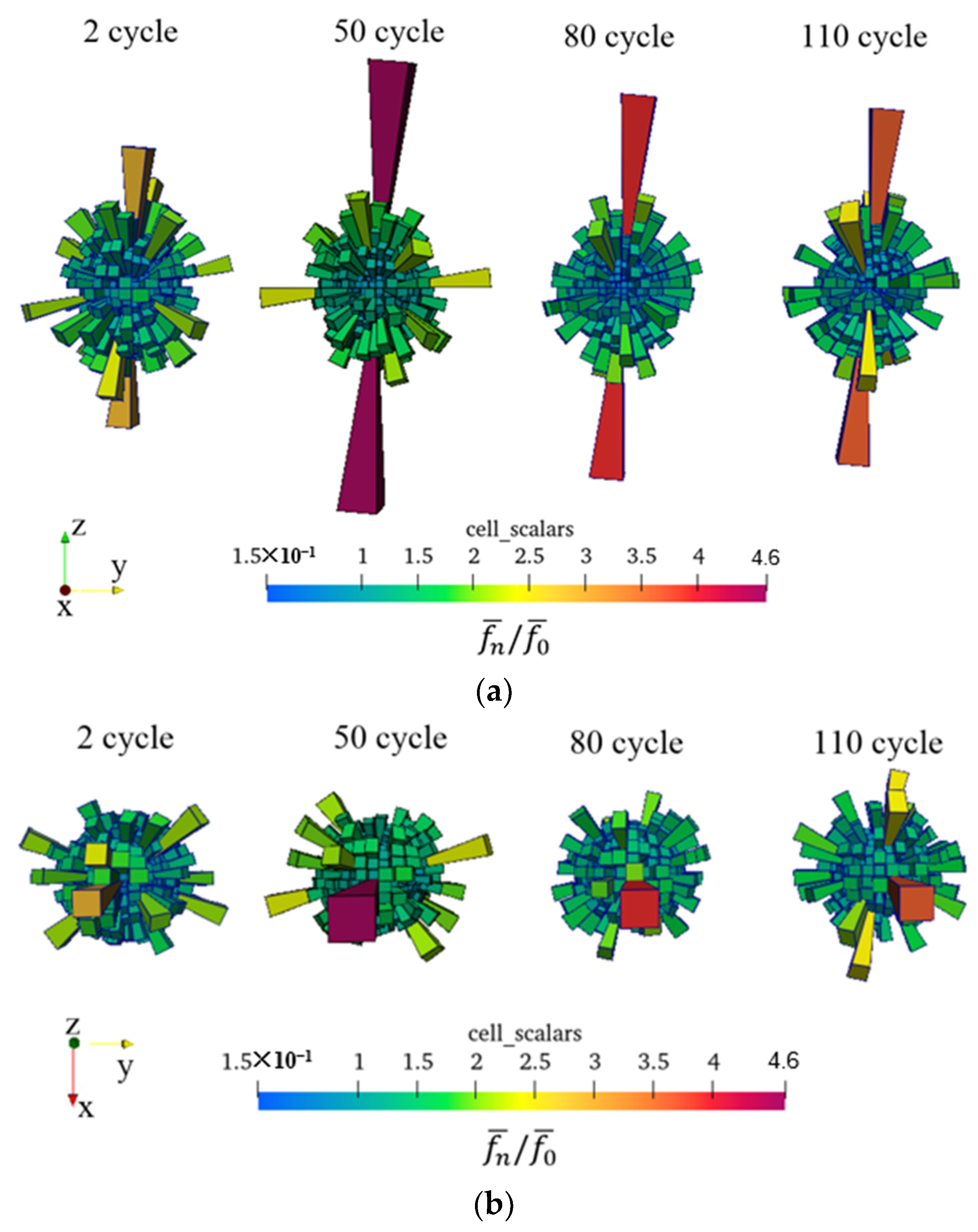 Processes 10 00047 g013