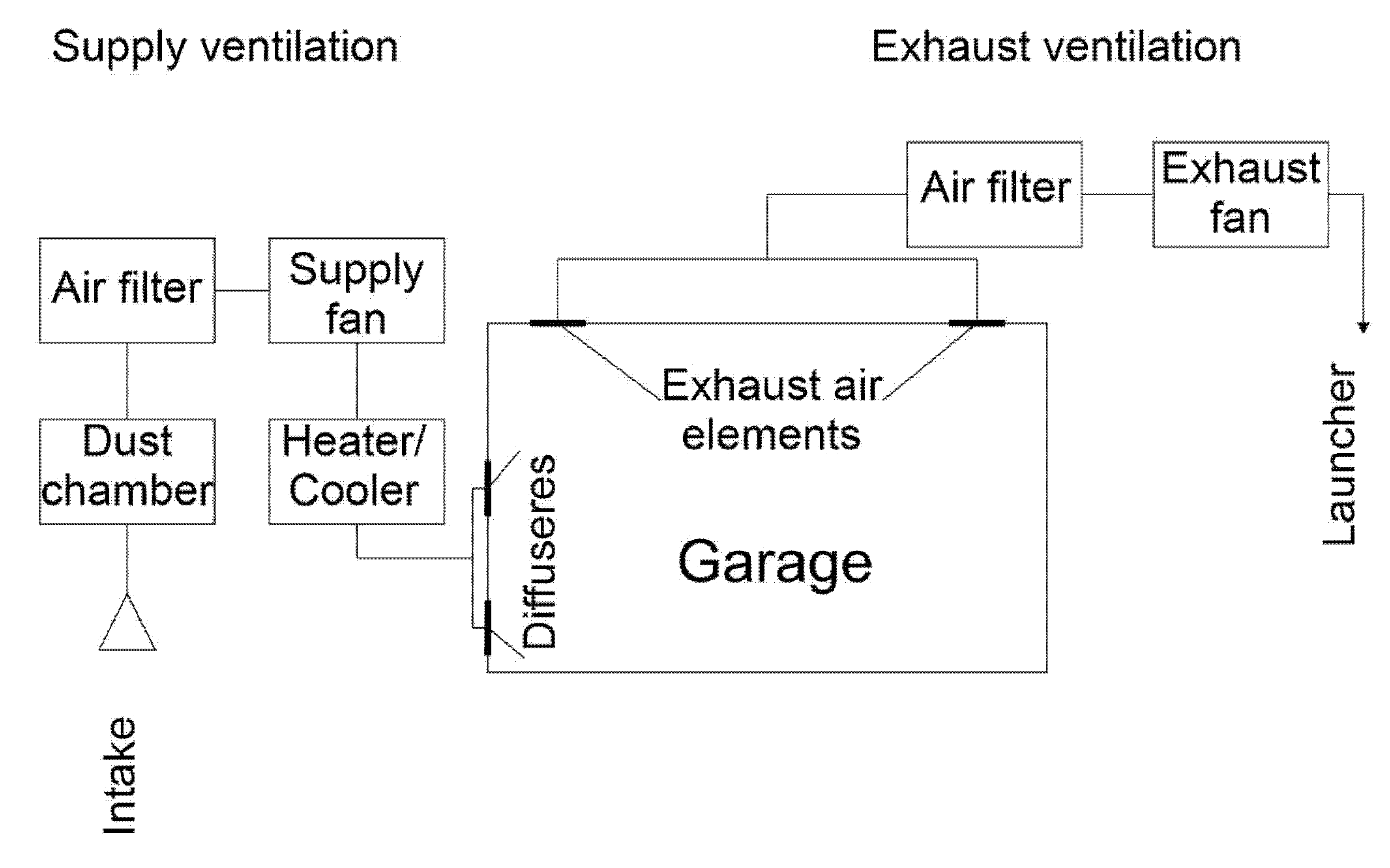 Processes 10 00053 g003