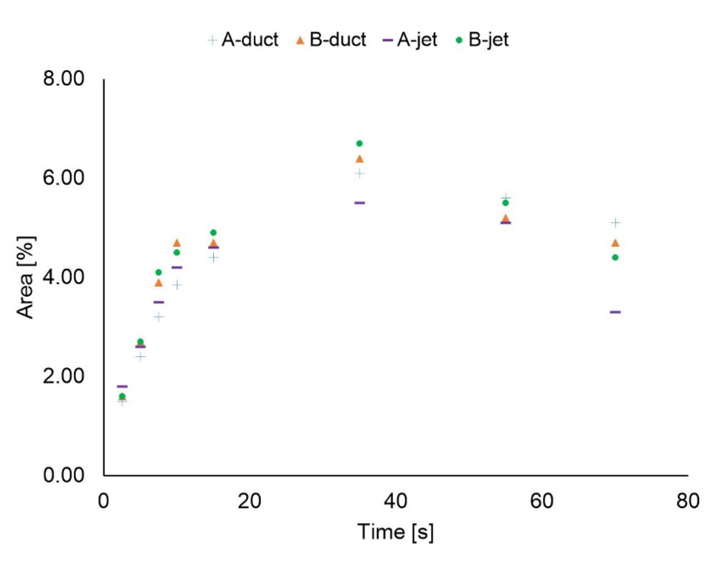 Processes 10 00053 g021