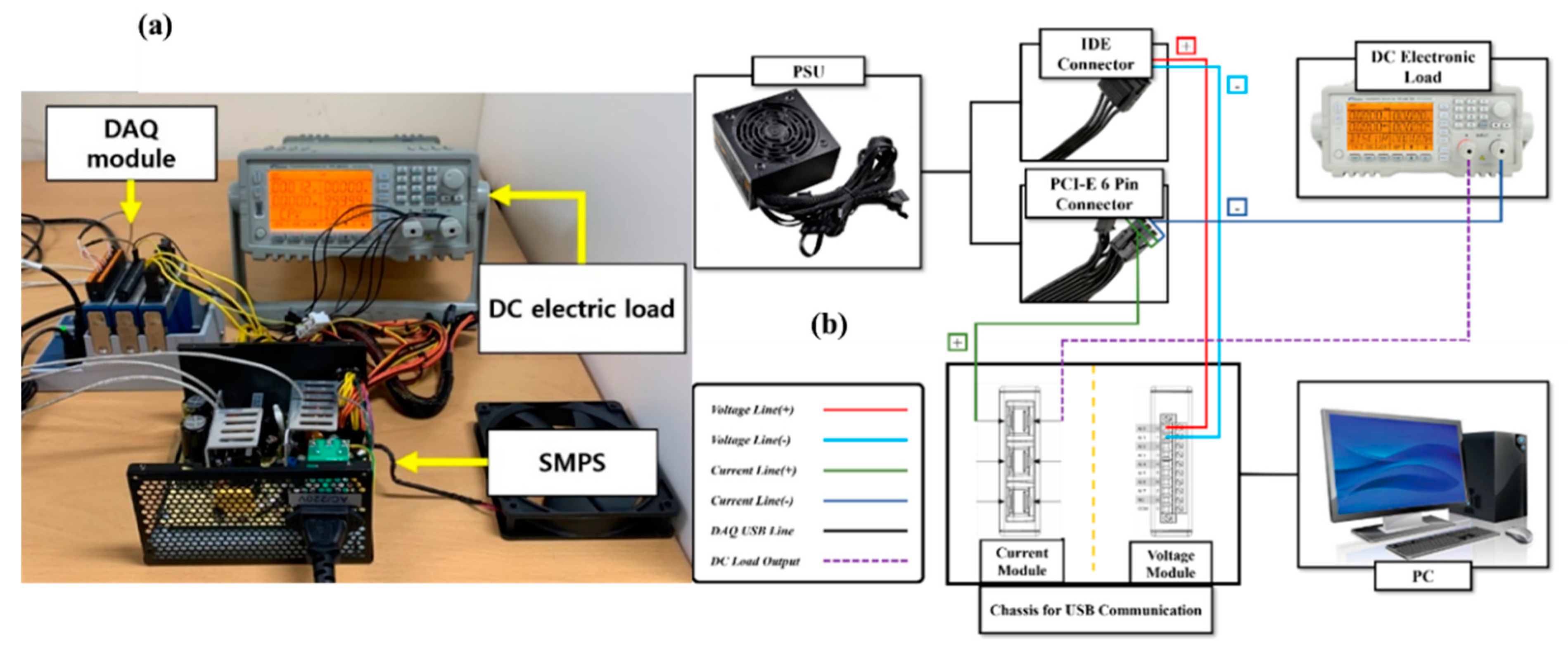 Processes 10 00055 g005