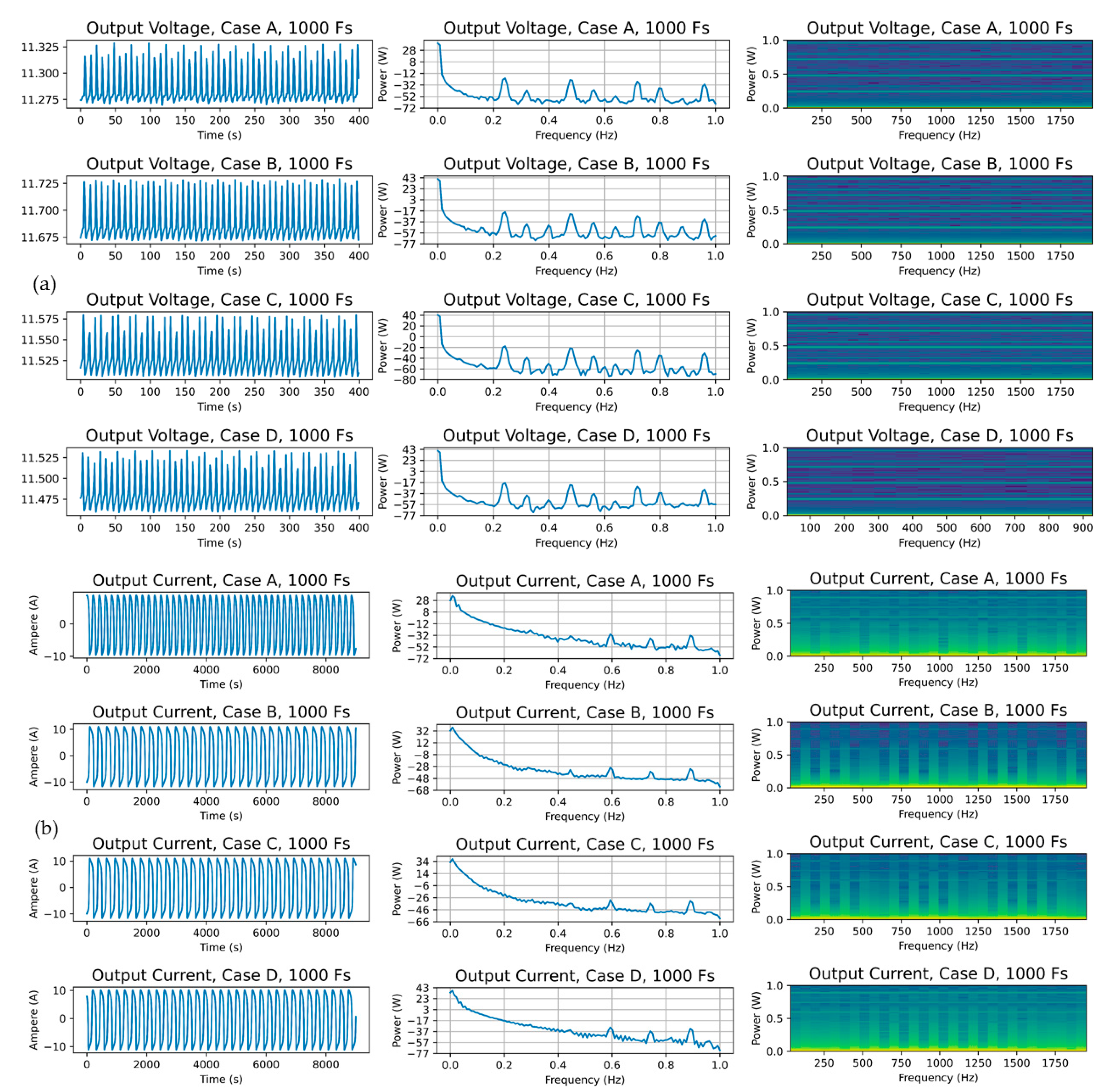 Processes 10 00055 g006