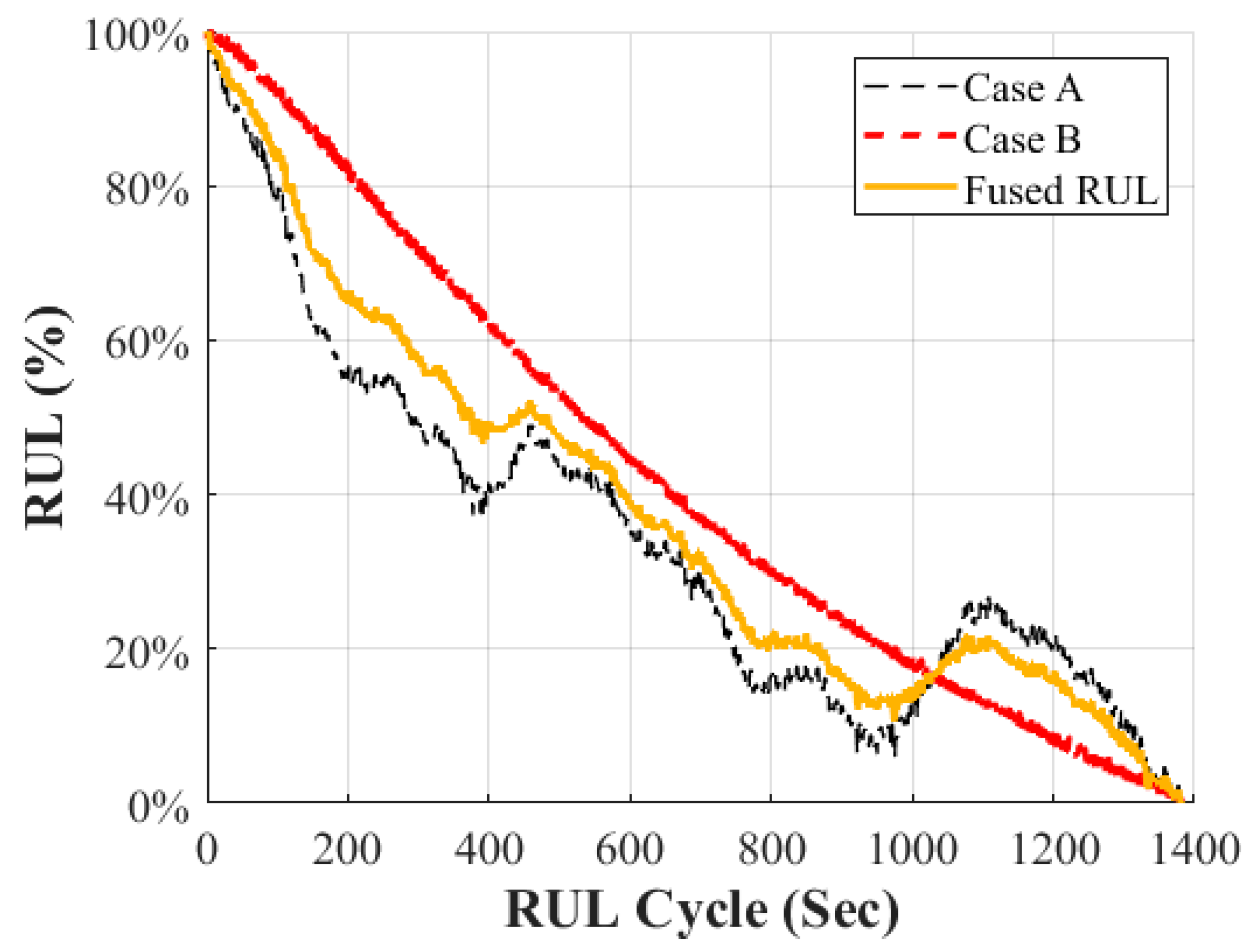 Processes 10 00055 g008