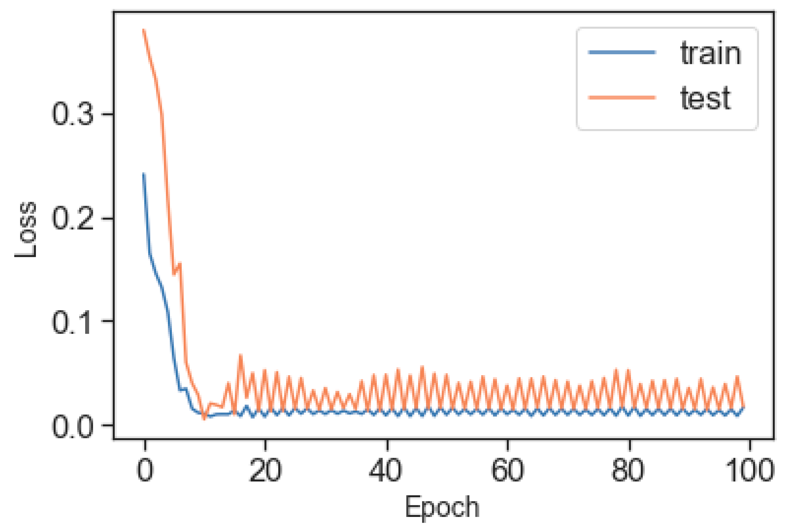 Processes 10 00055 g009