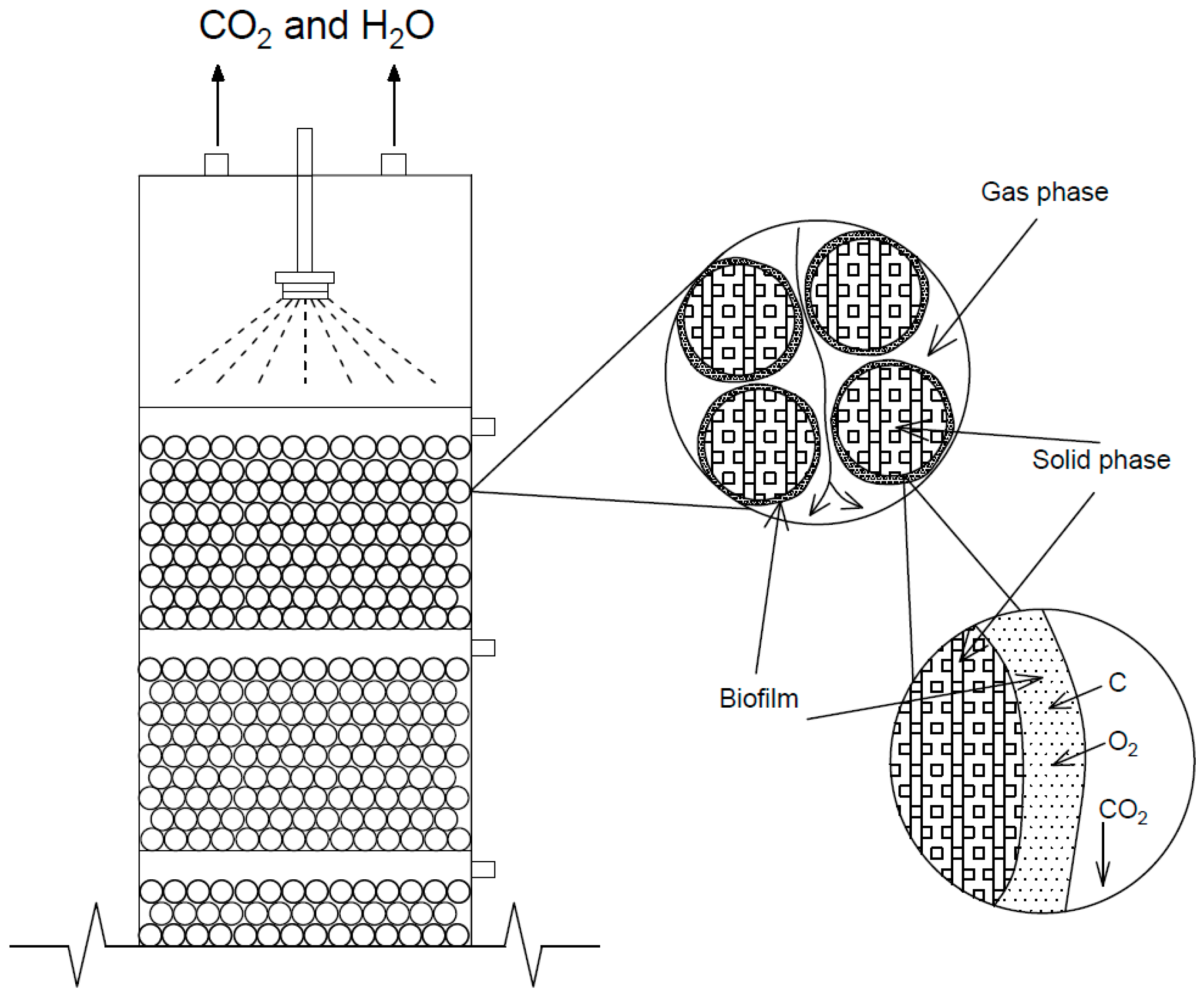 Processes 10 00057 g003