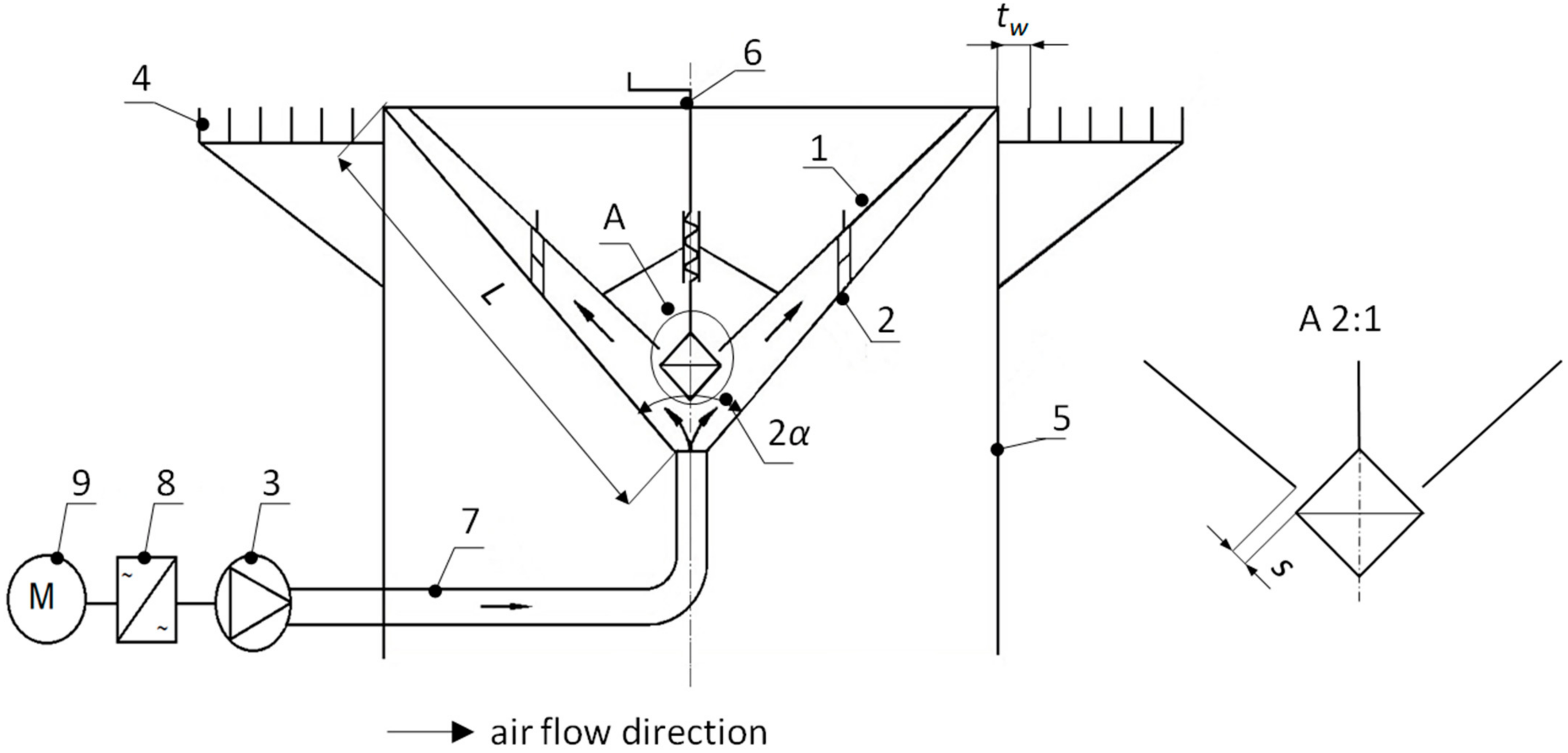 Processes 10 00059 g002 Processes 10 00059 g002