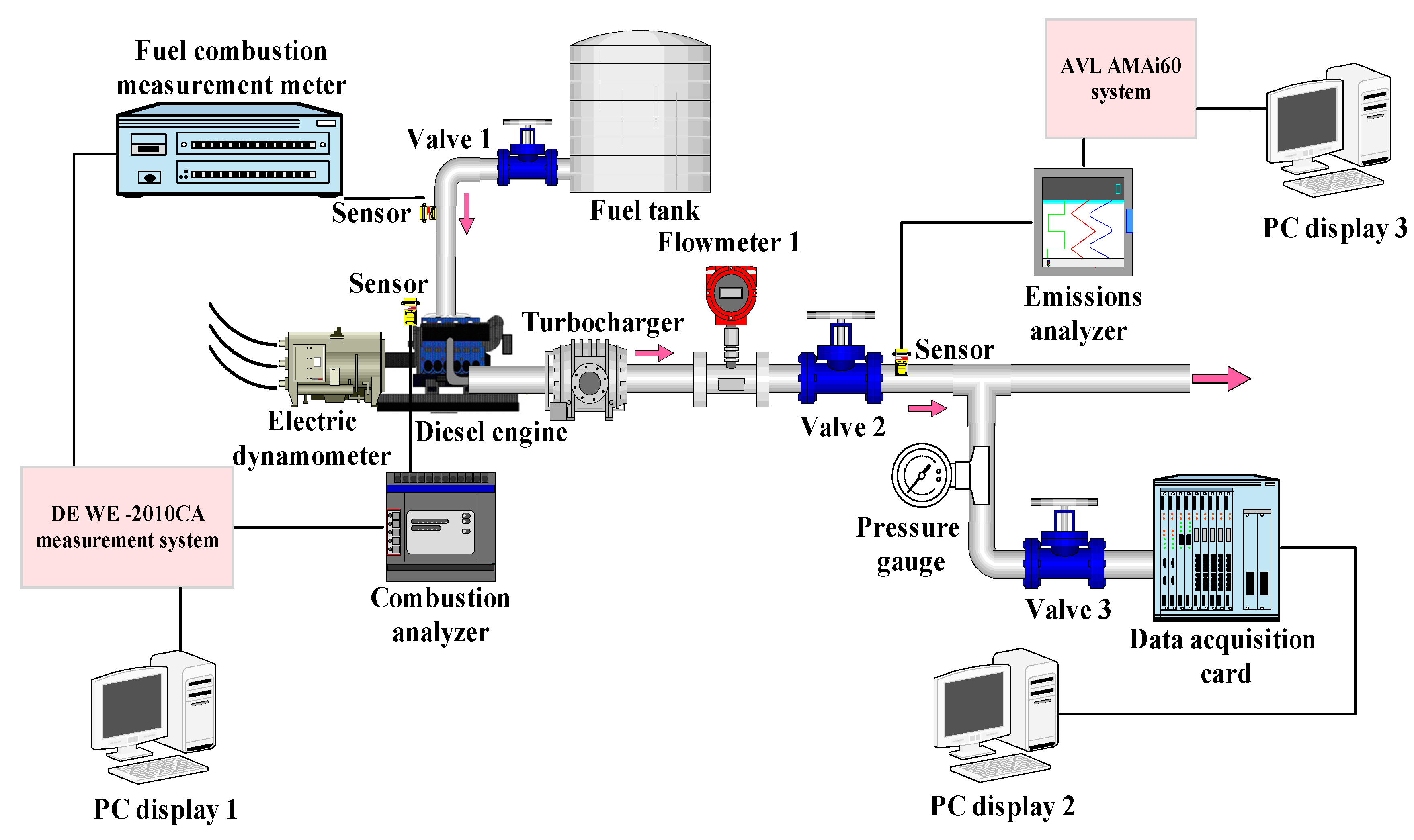Processes 10 00060 g003