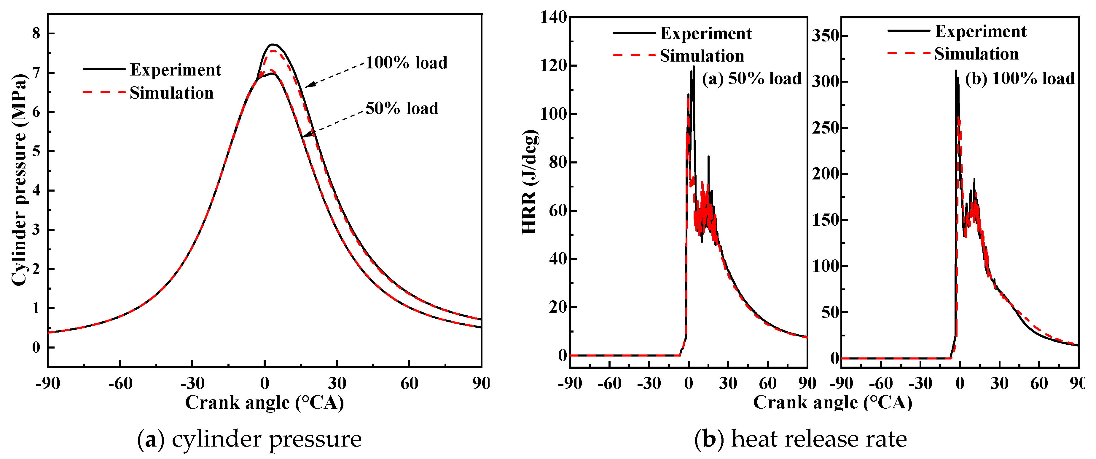 Processes 10 00060 g004