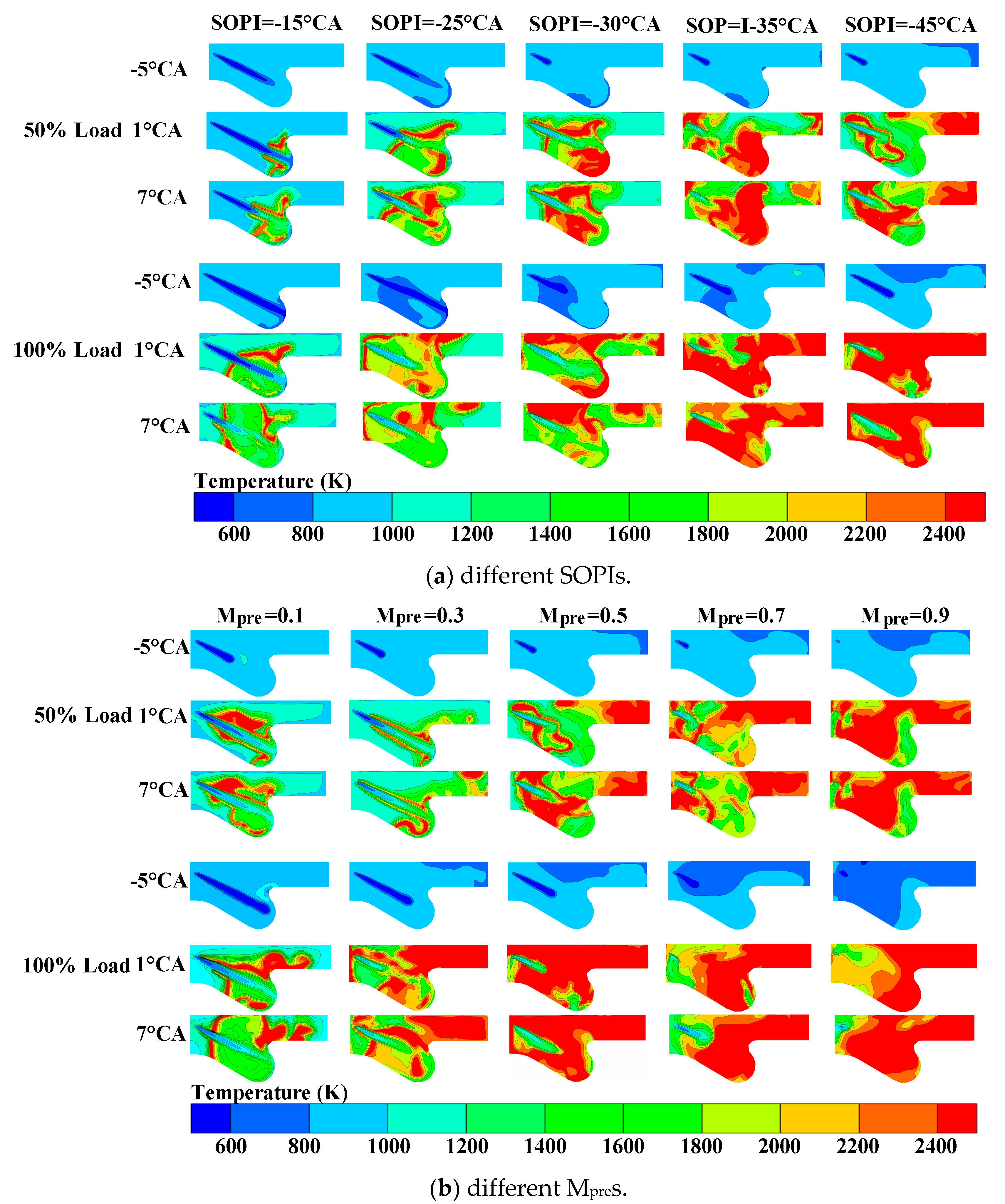 Processes 10 00060 g010