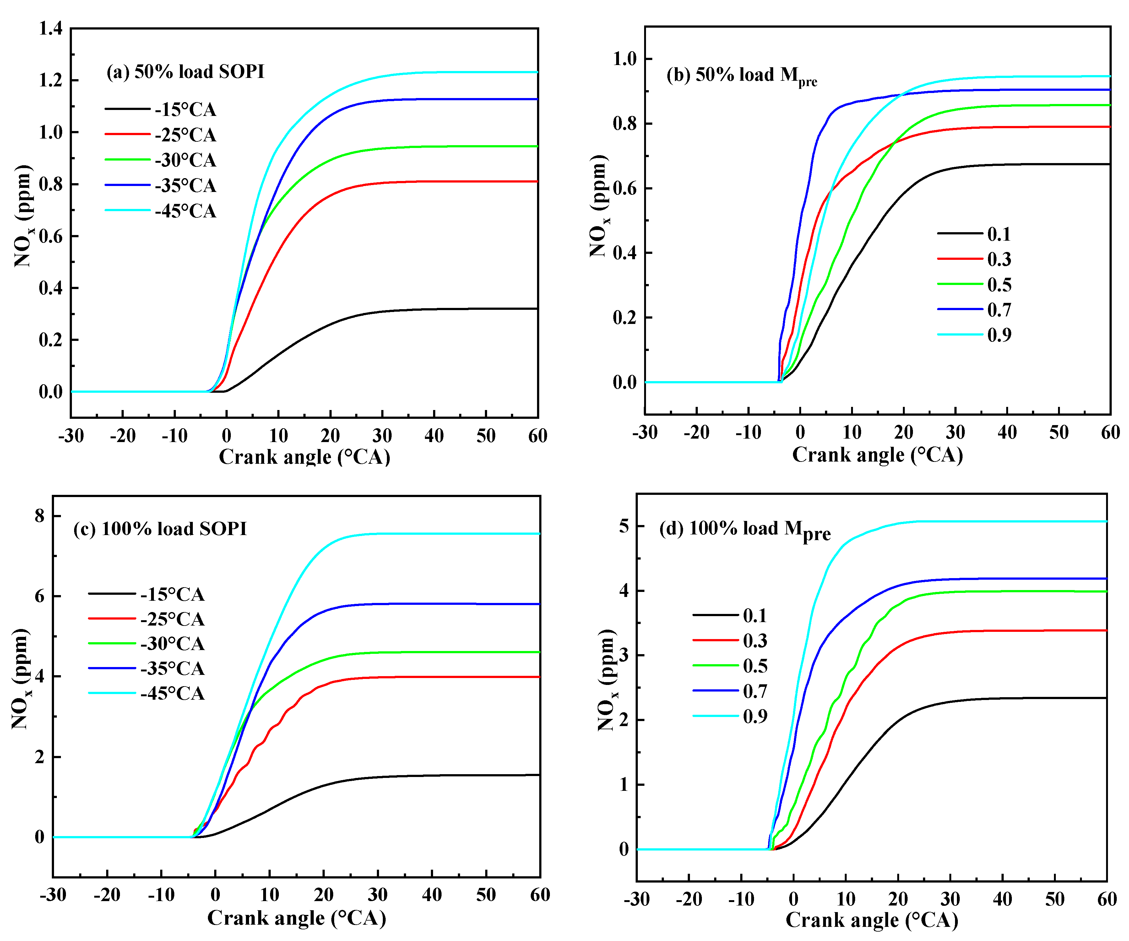 Processes 10 00060 g012