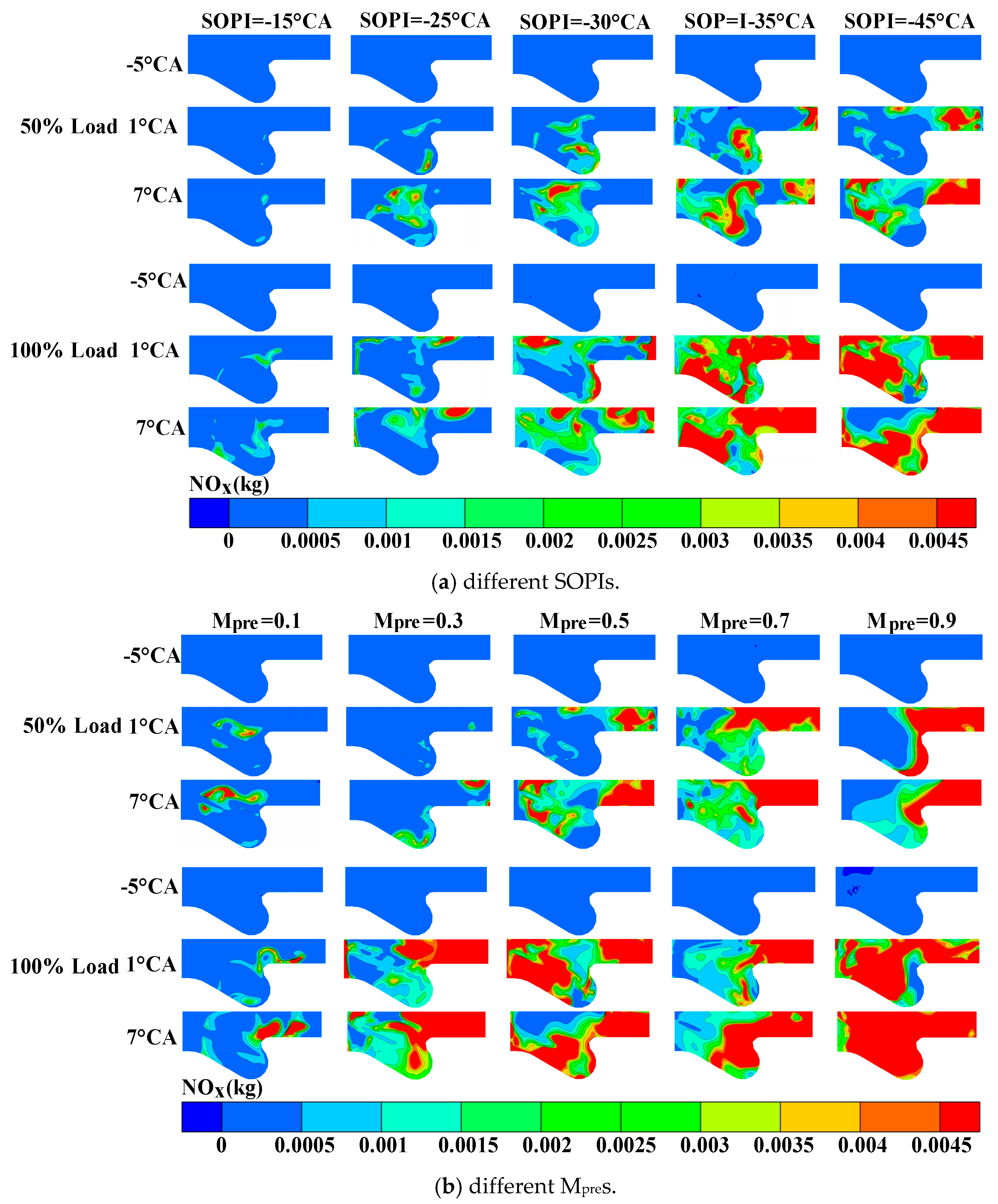 Processes 10 00060 g013
