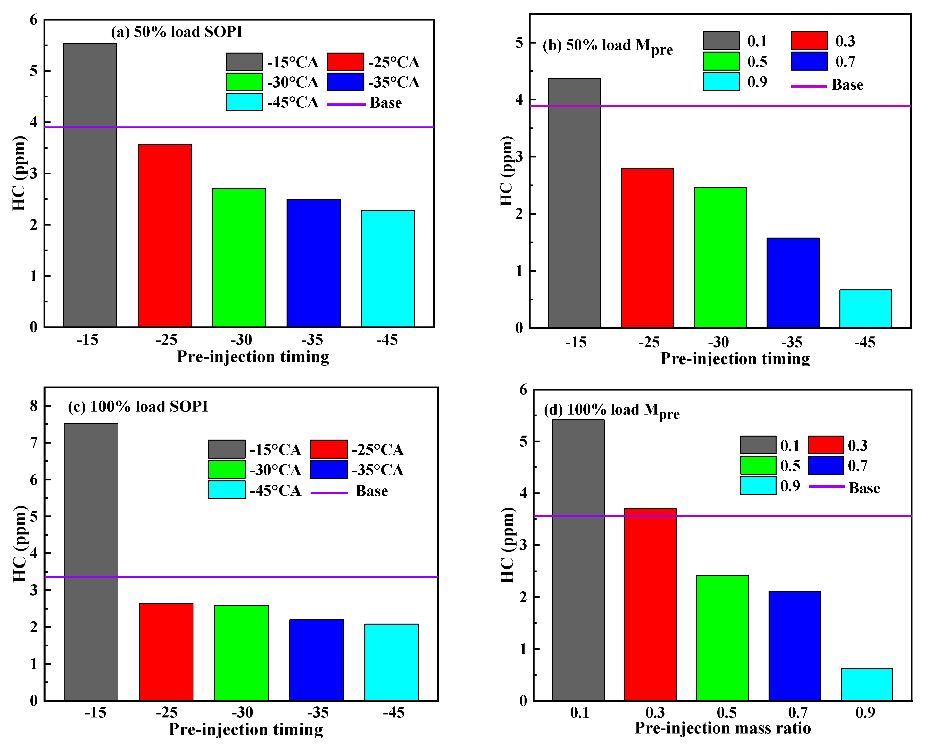 Processes 10 00060 g014