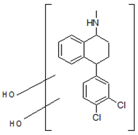 Processes 10 00063 i011