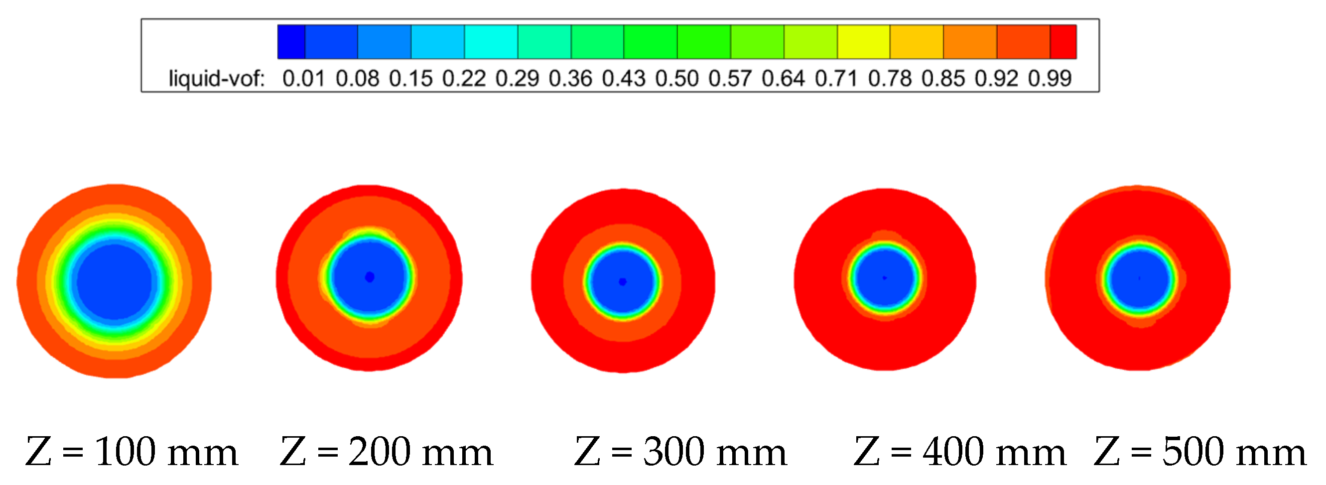 Processes 10 00064 g009 Processes 10 00064 g009