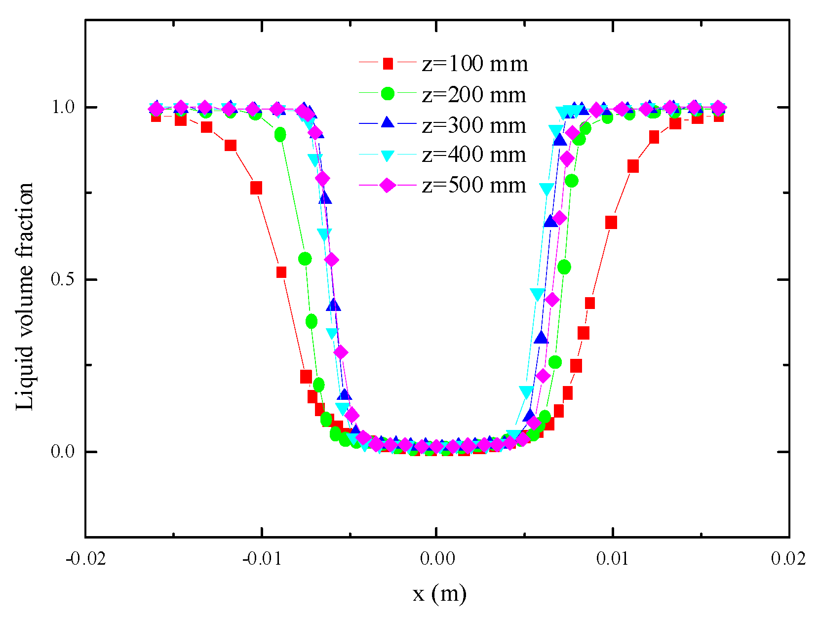 Processes 10 00064 g010 Processes 10 00064 g010