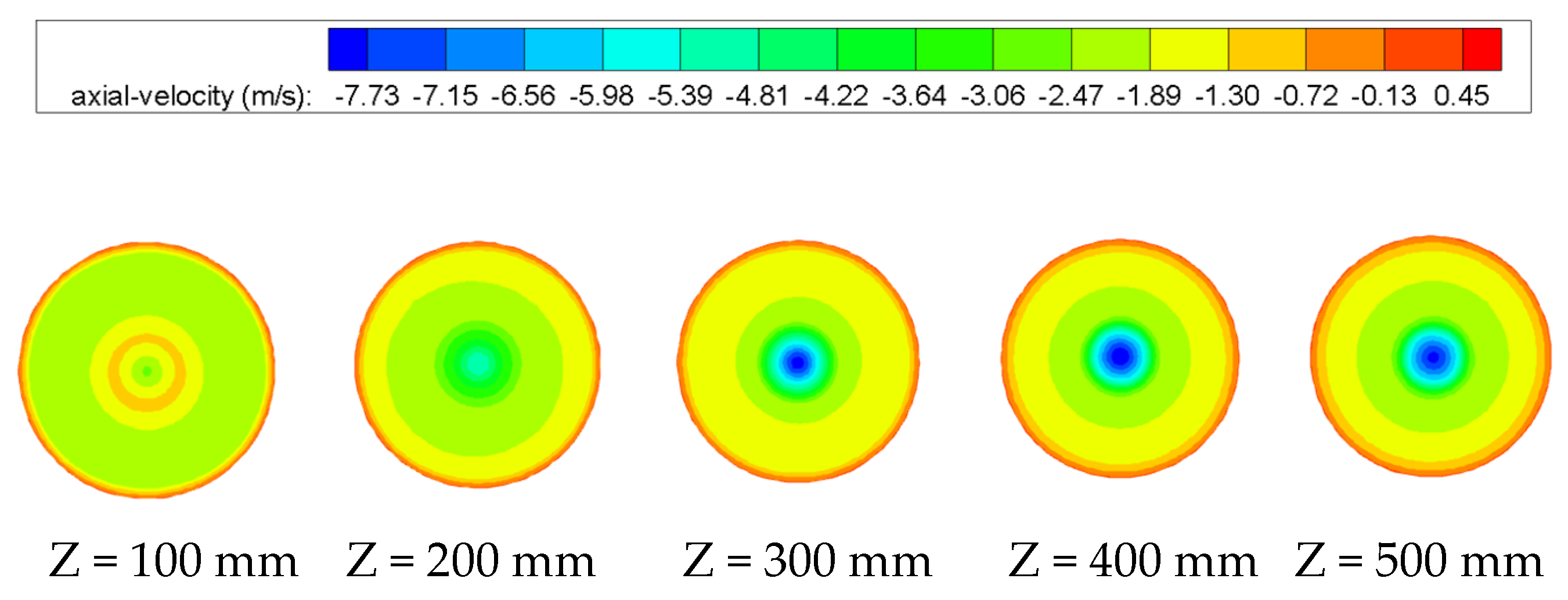 Processes 10 00064 g012 Processes 10 00064 g012