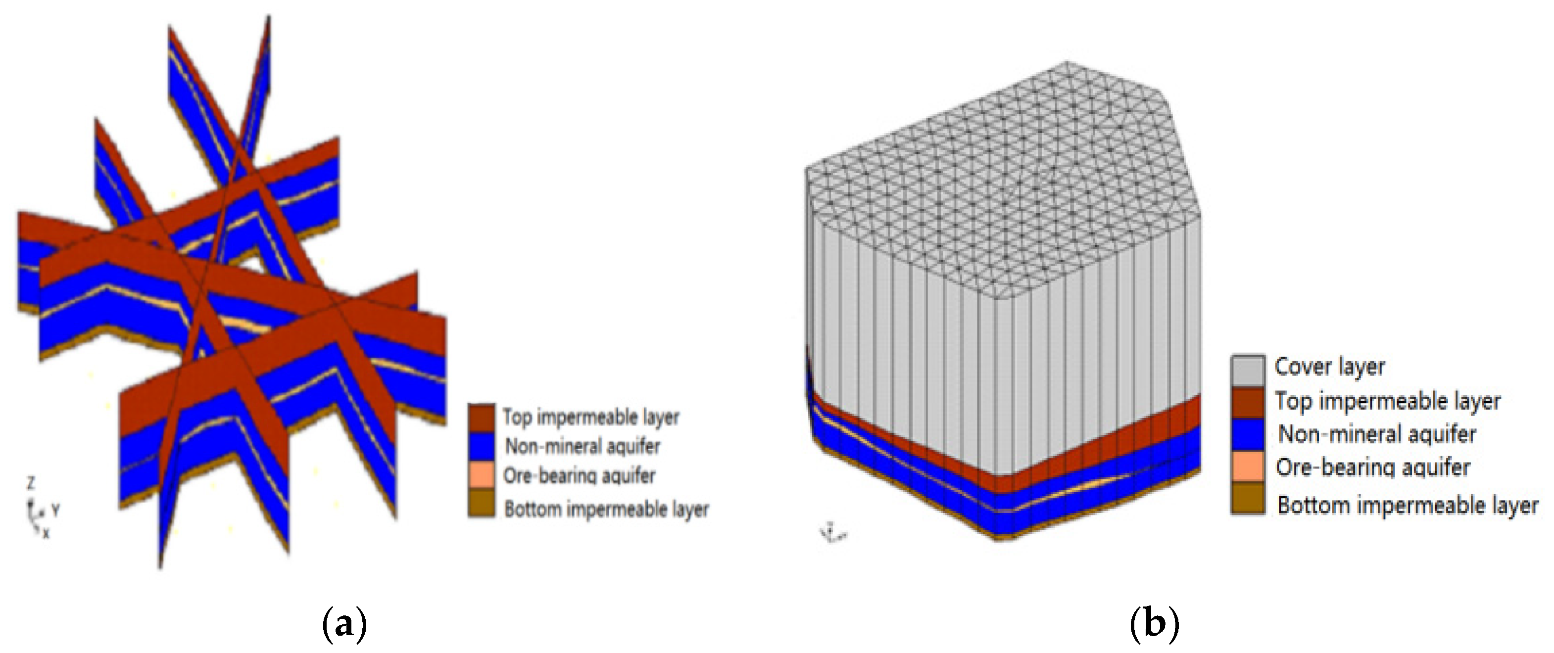 Processes 10 00067 g001