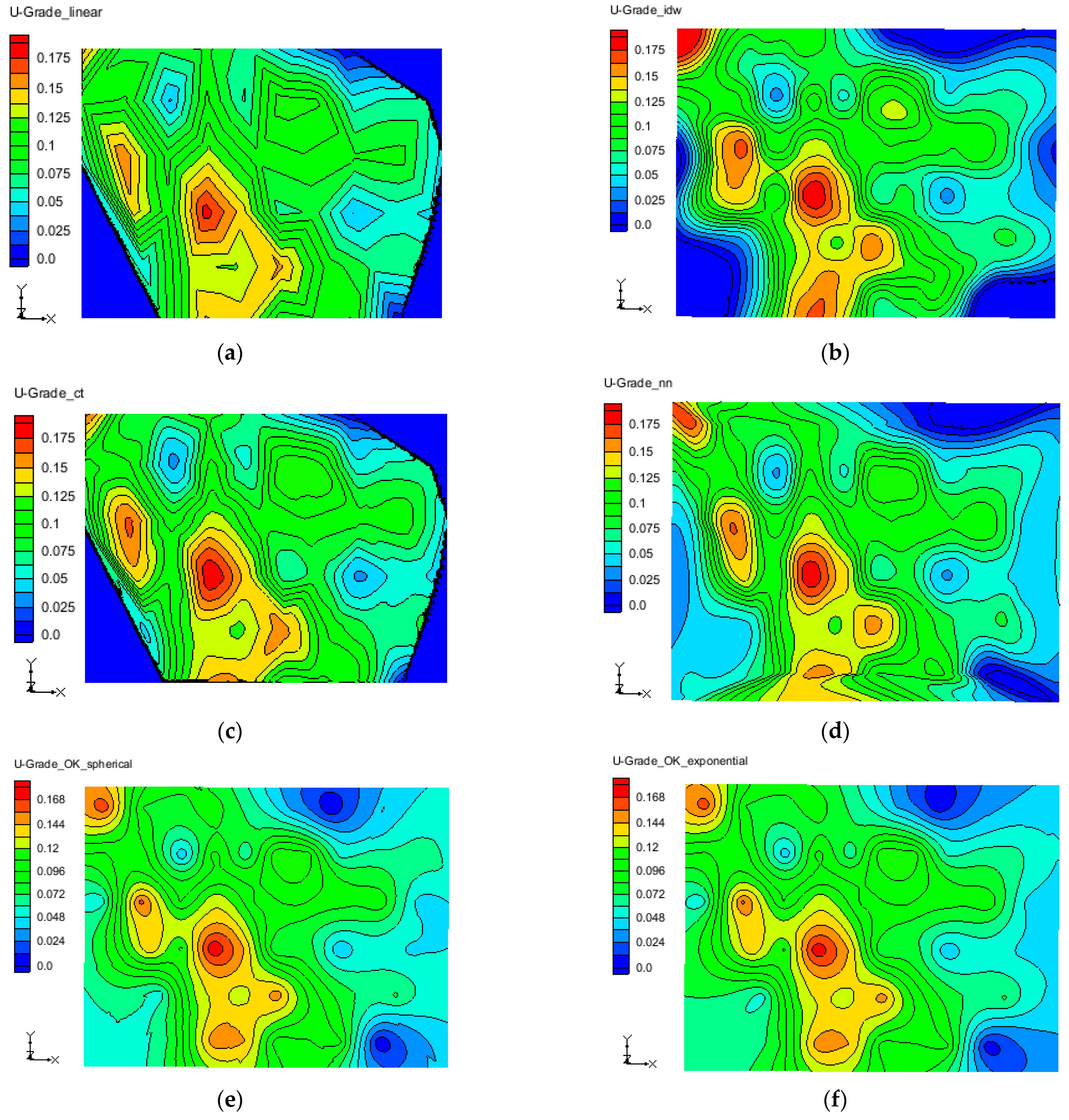 Processes 10 00067 g002a
