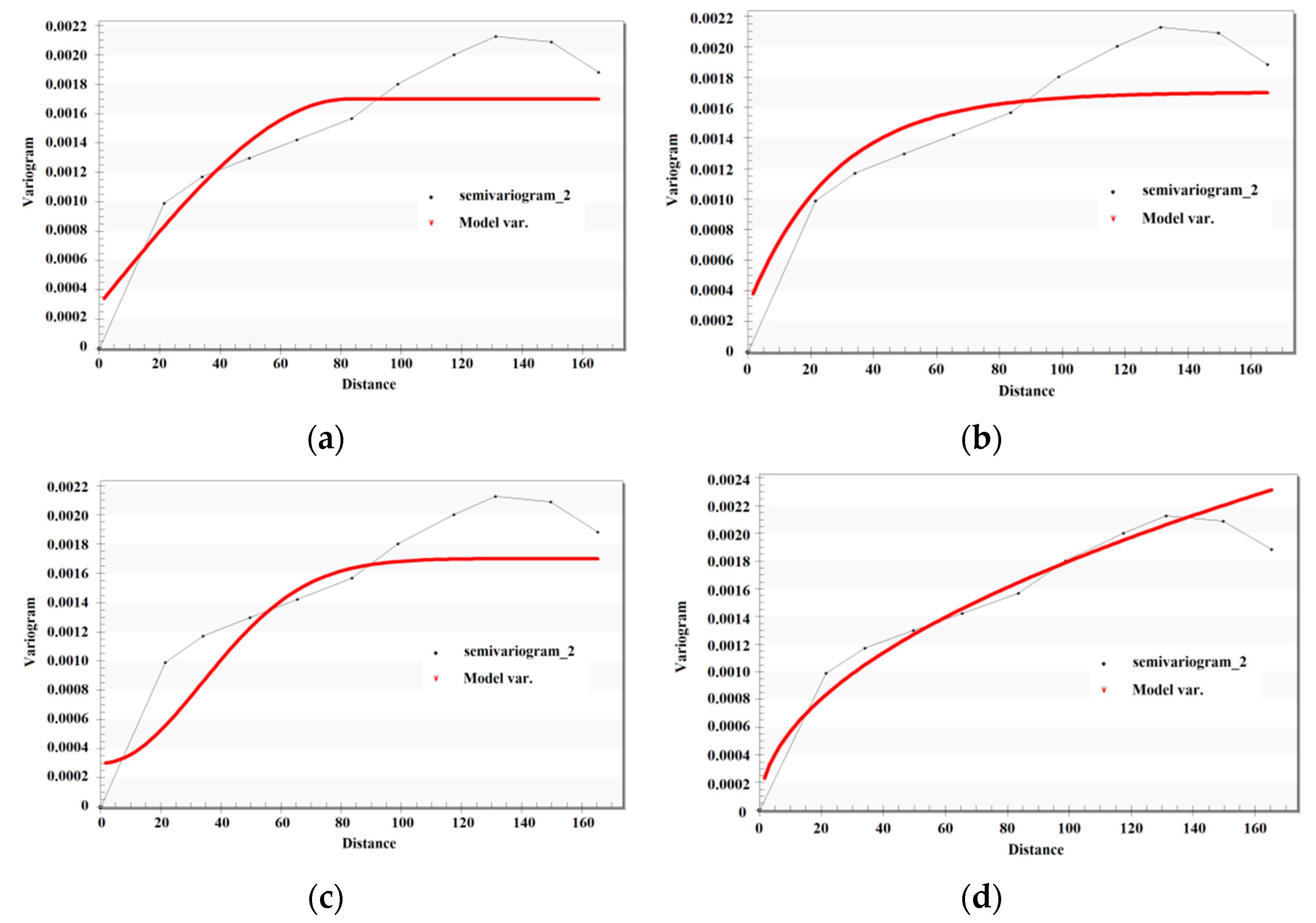 Processes 10 00067 g004