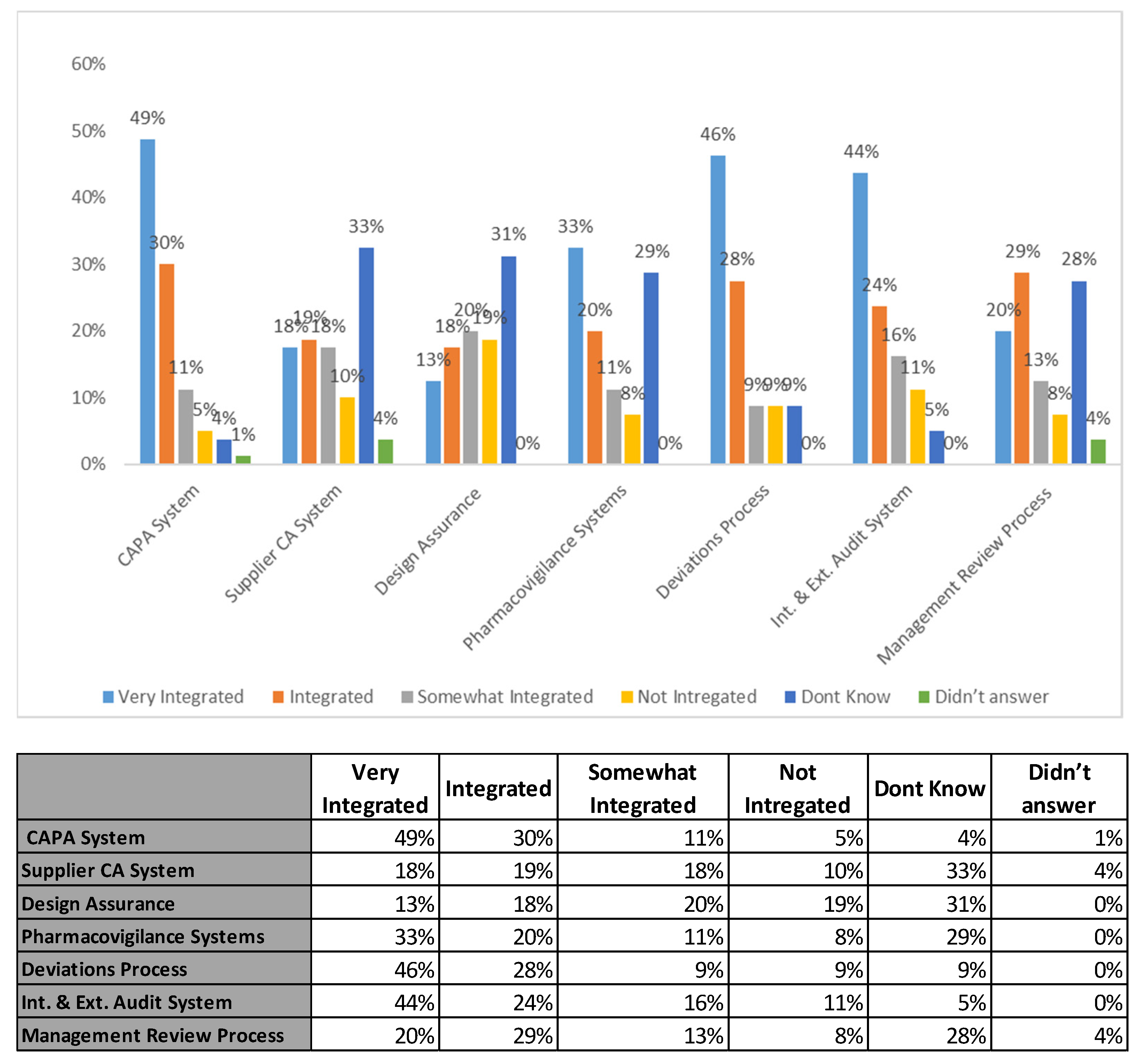 Processes 10 00073 g004