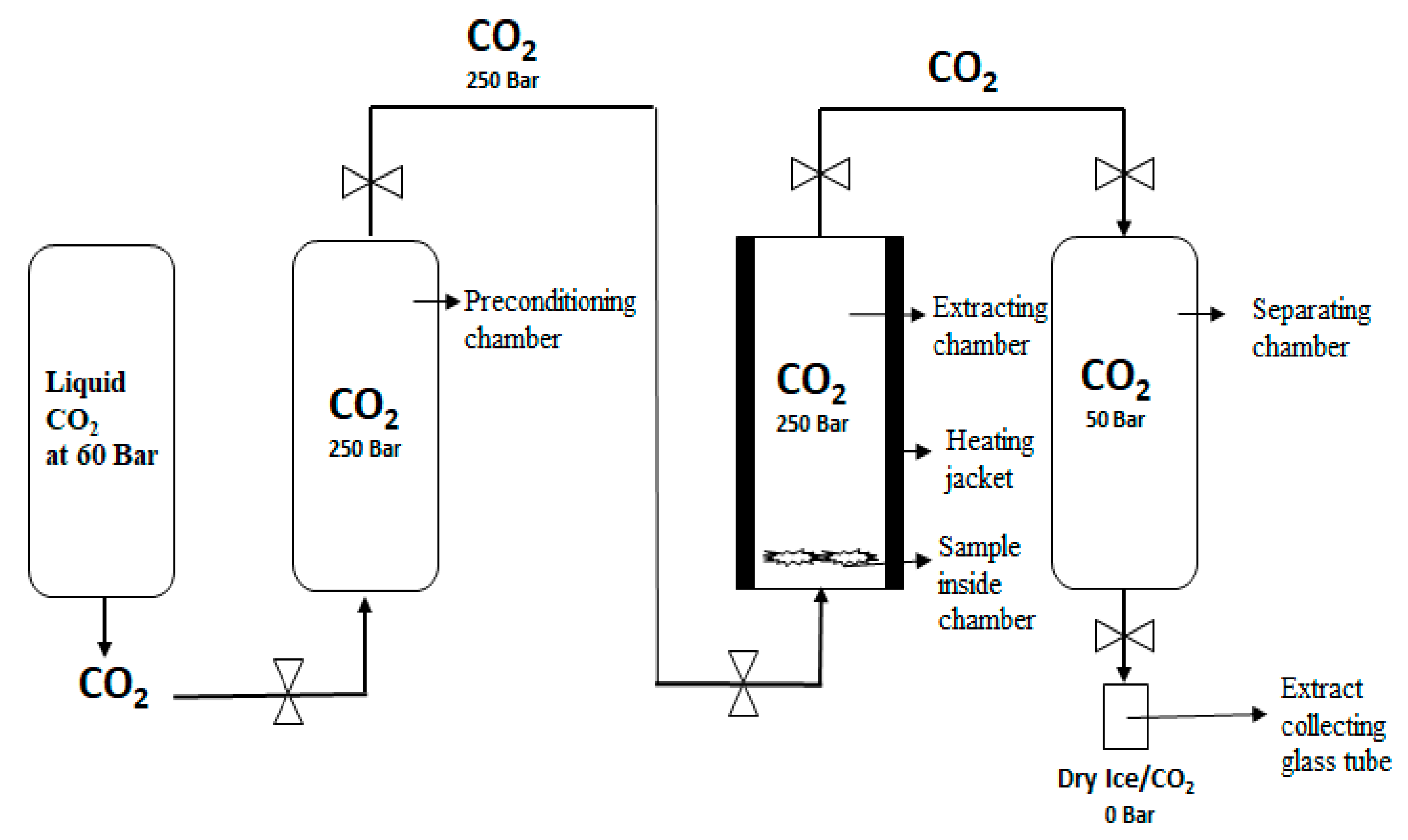 Processes 10 00093 g001