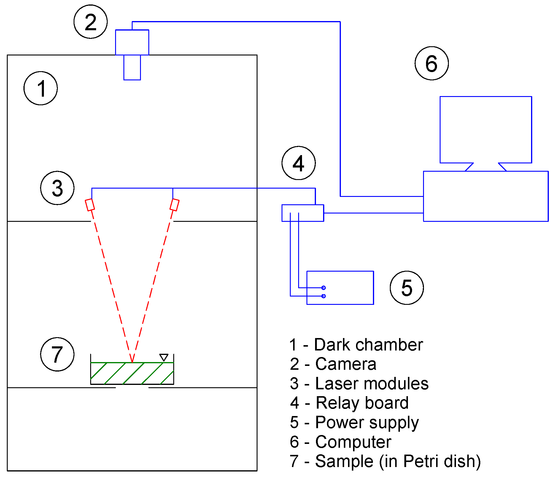 Processes 10 00095 g001 Processes 10 00095 g001