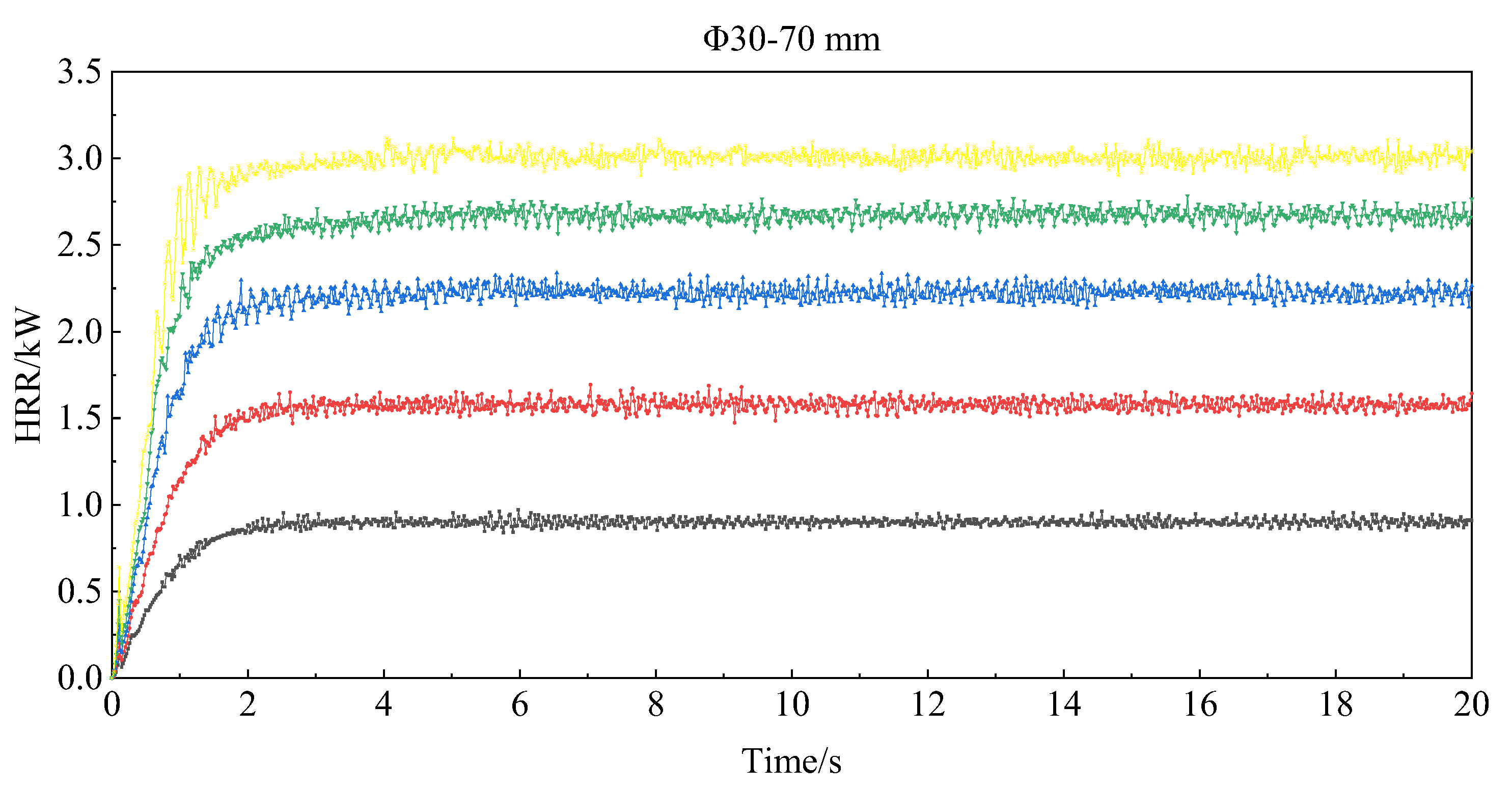 Processes 10 00097 g006