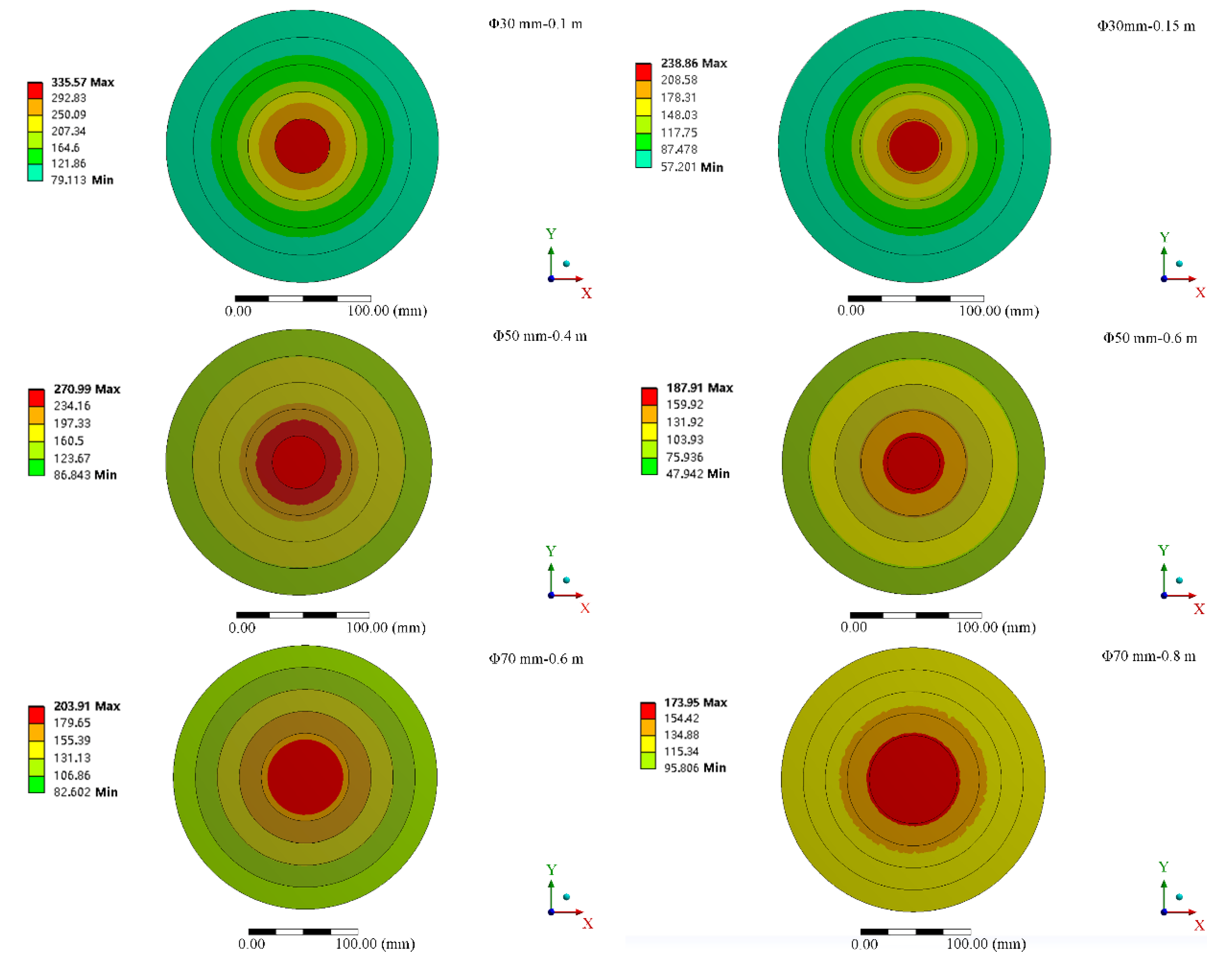 Processes 10 00097 g014