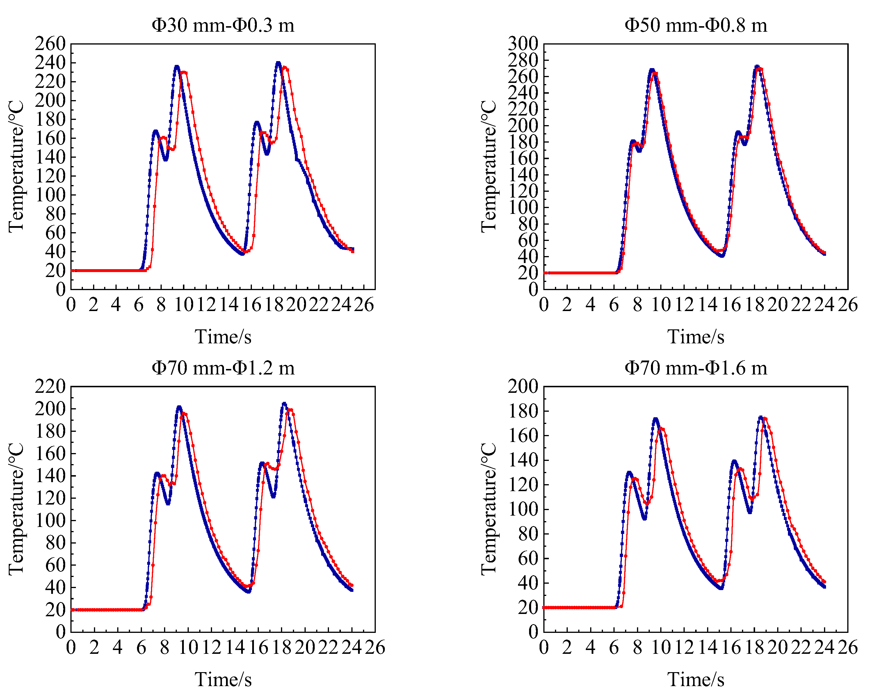 Processes 10 00097 g026