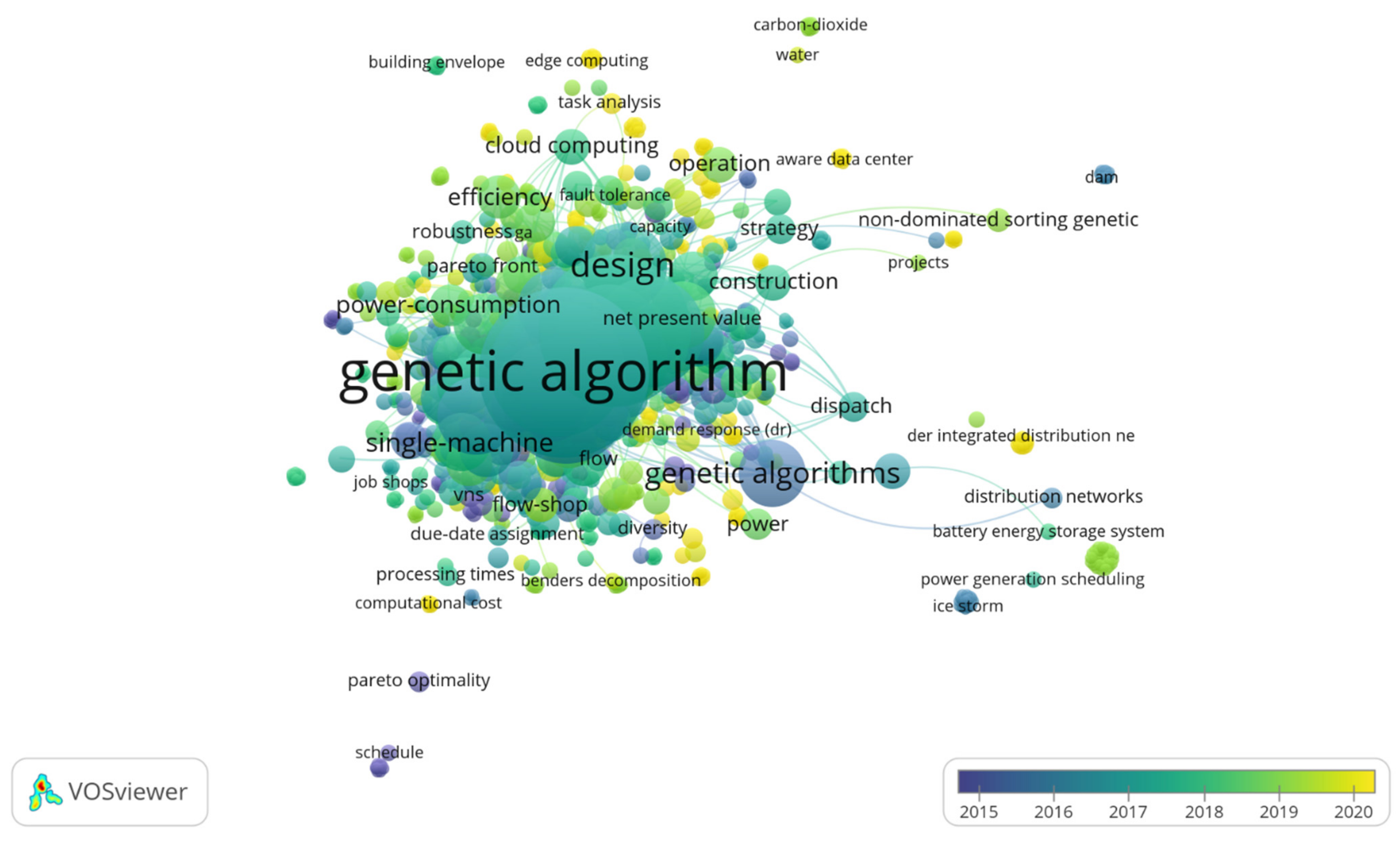 Processes 10 00098 g012