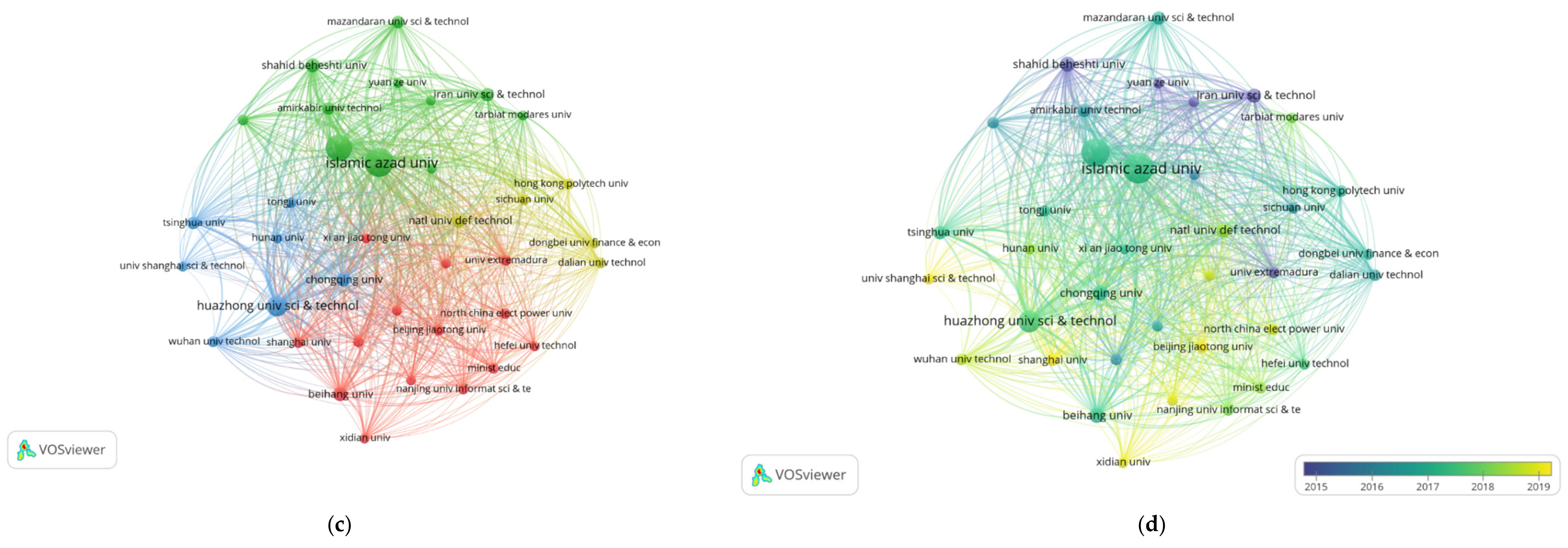 Processes 10 00098 g013b
