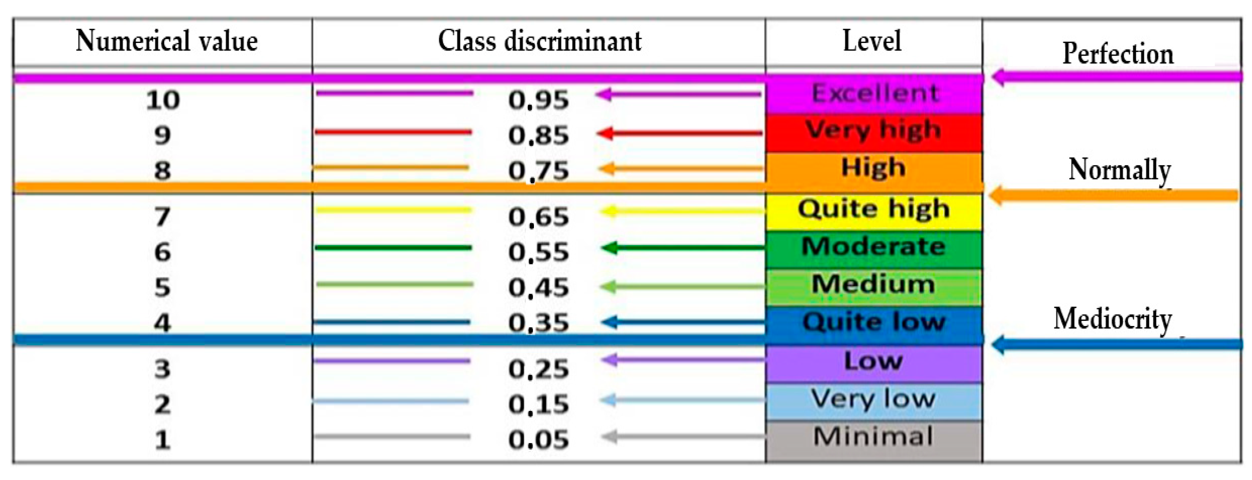 Processes 10 00101 g014