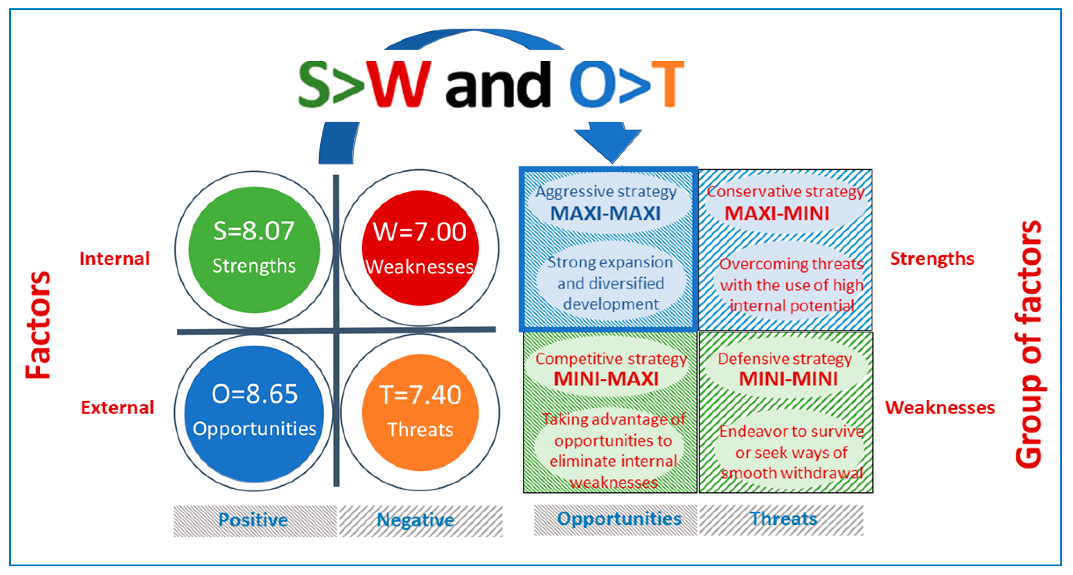 Processes 10 00101 g016
