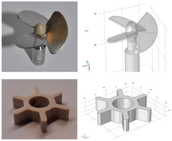 Processes 10 00107 g0a1 550
