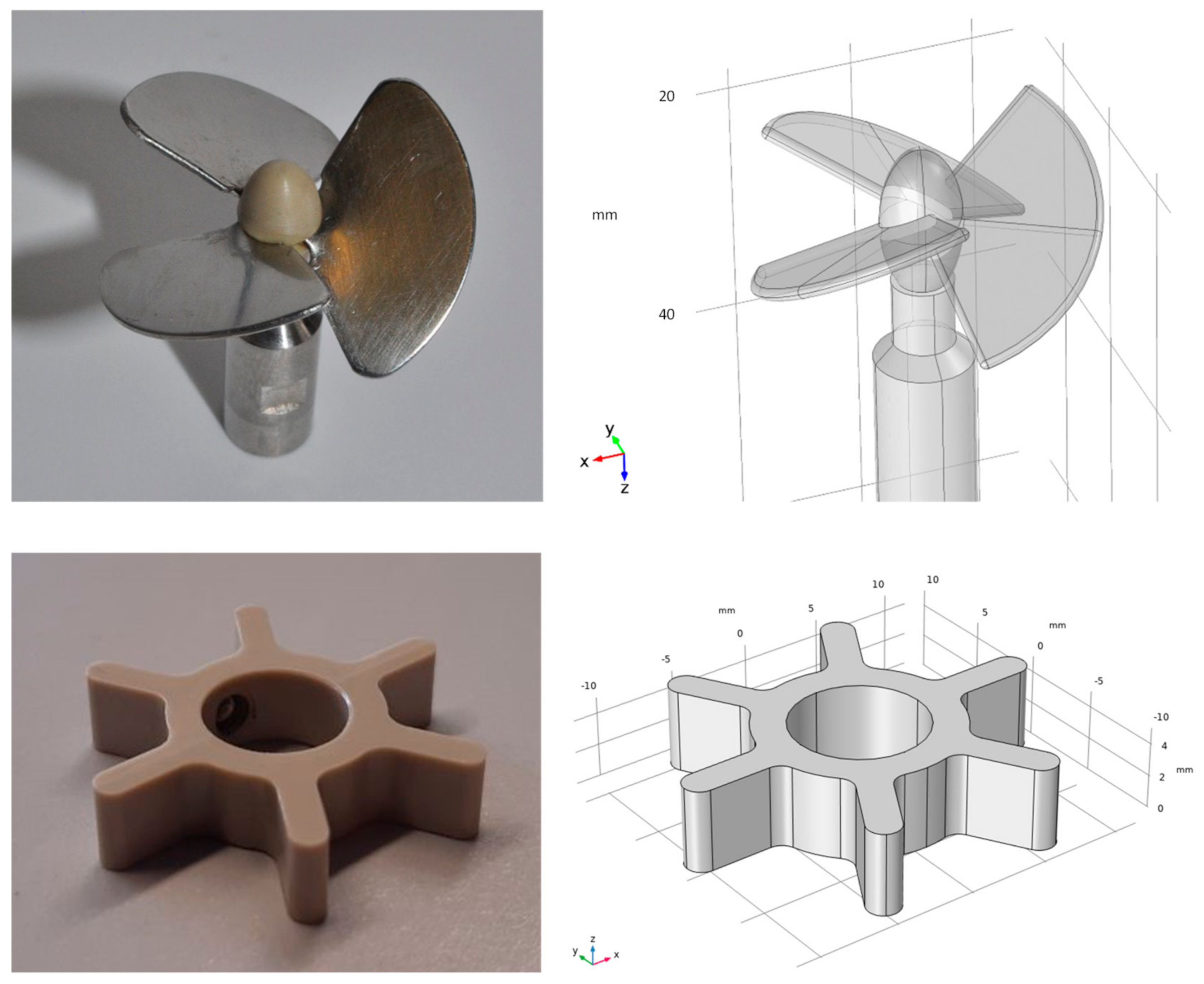 Processes 10 00107 g0a1