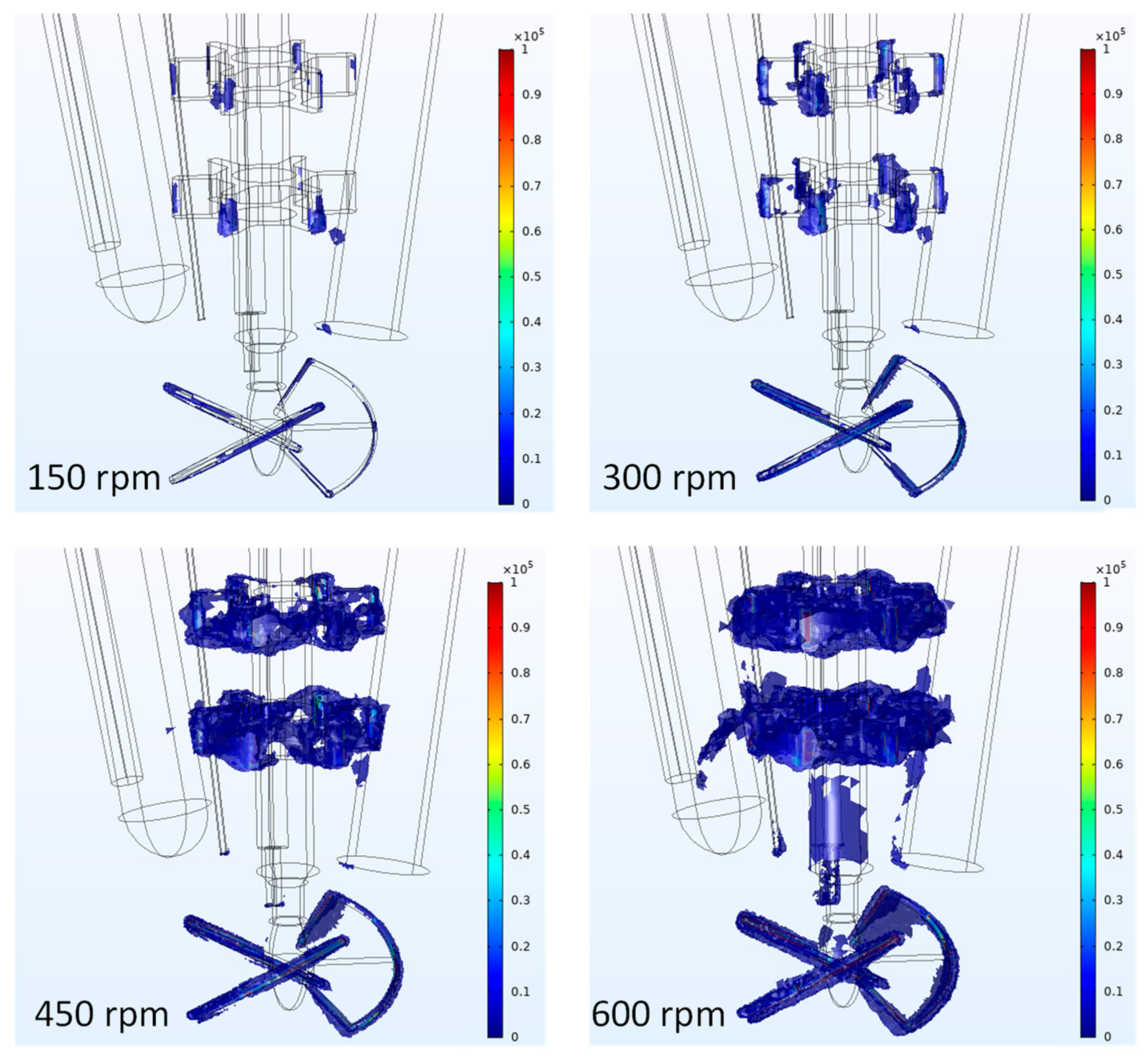Processes 10 00107 g0a4