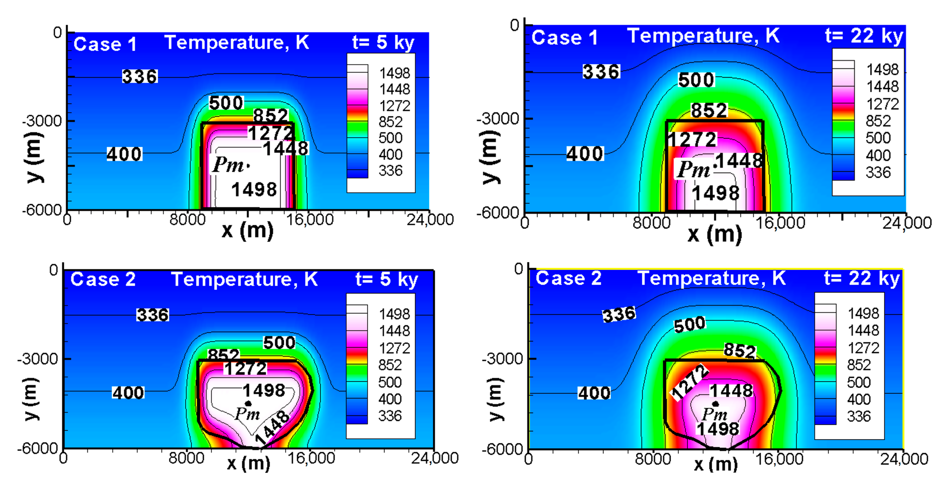 Processes 10 00108 g004a Processes 10 00108 g004a
