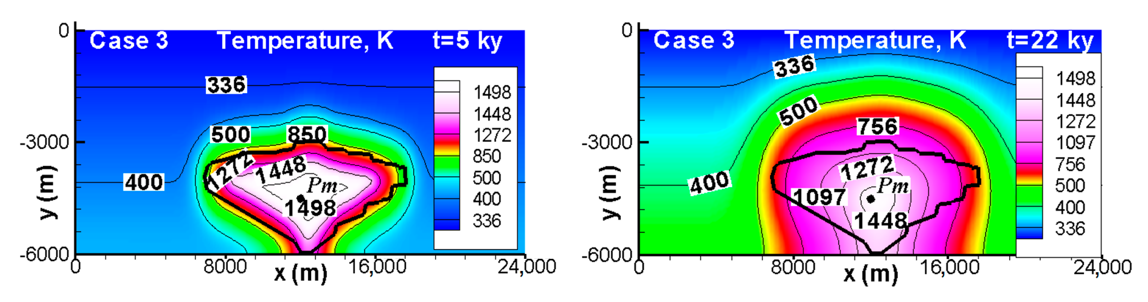 Processes 10 00108 g004b Processes 10 00108 g004b