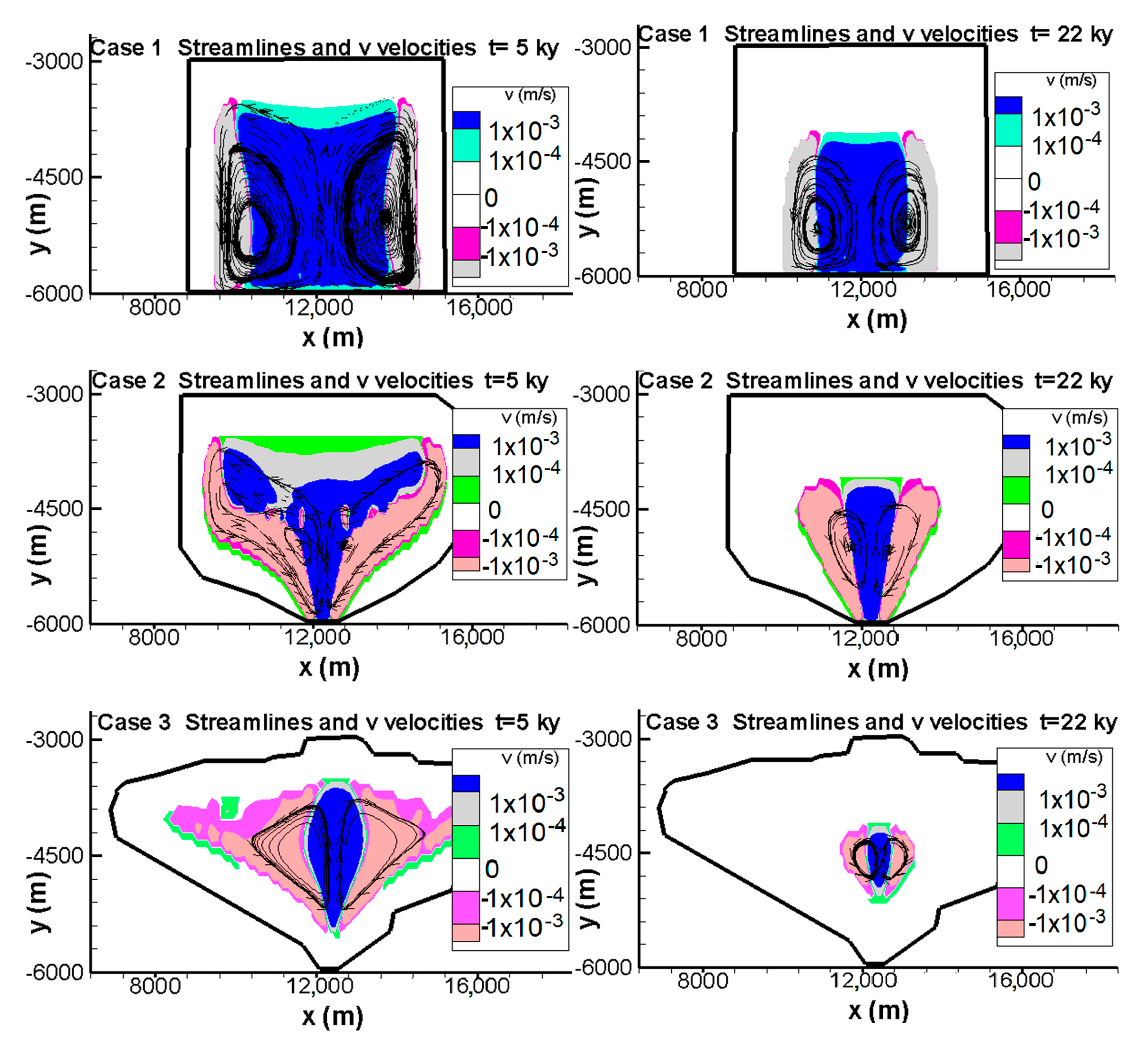 Processes 10 00108 g006 Processes 10 00108 g006