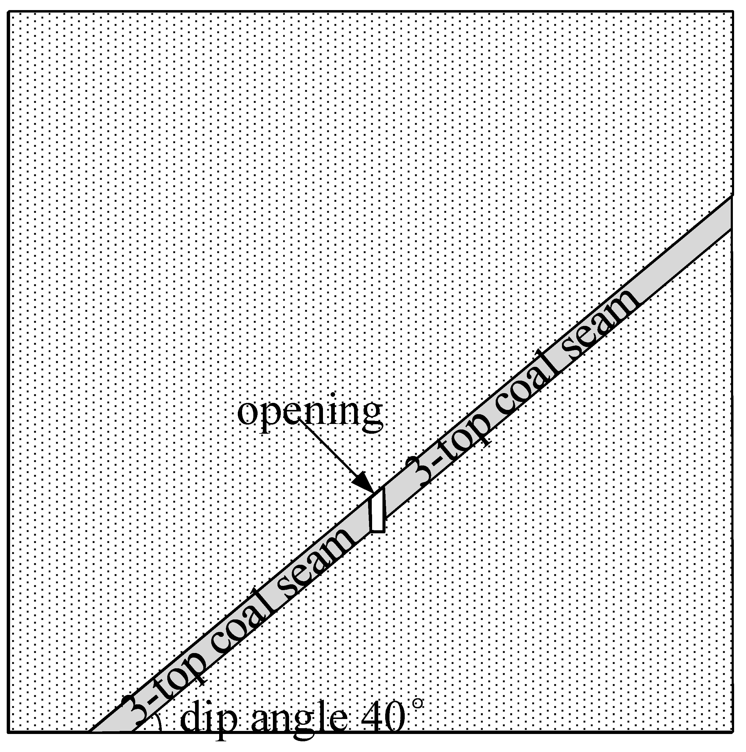 Processes 10 00110 g002