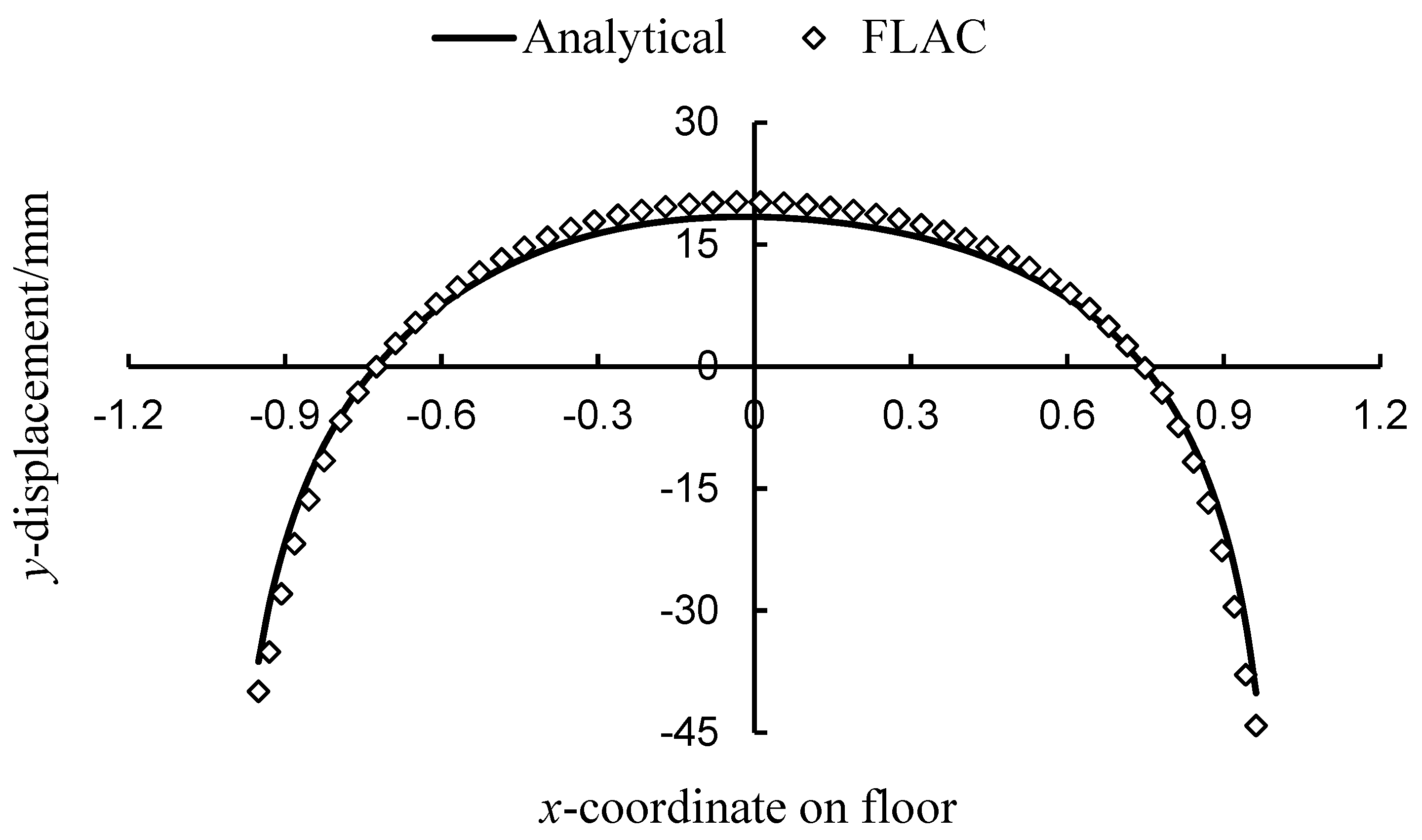 Processes 10 00110 g005