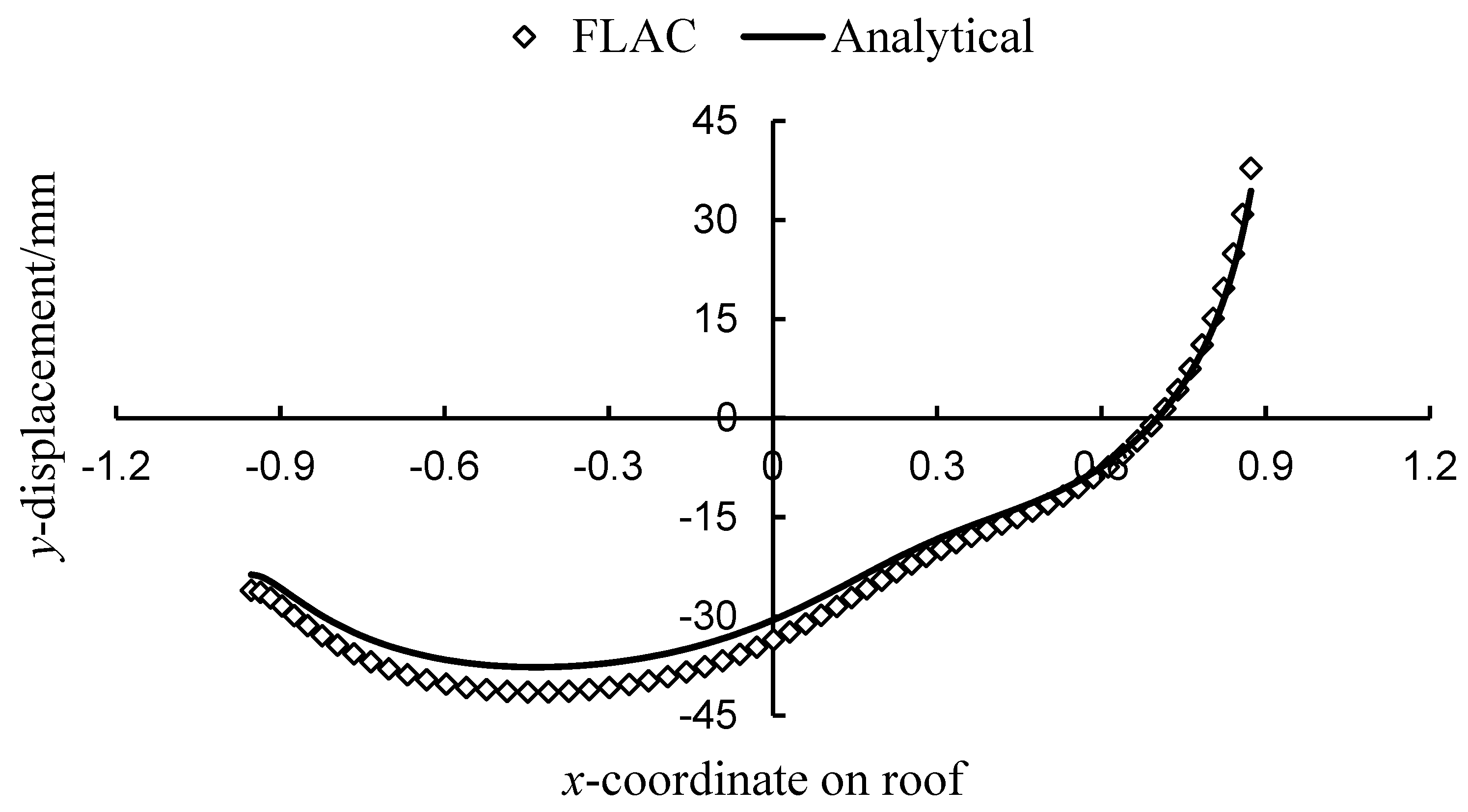 Processes 10 00110 g006