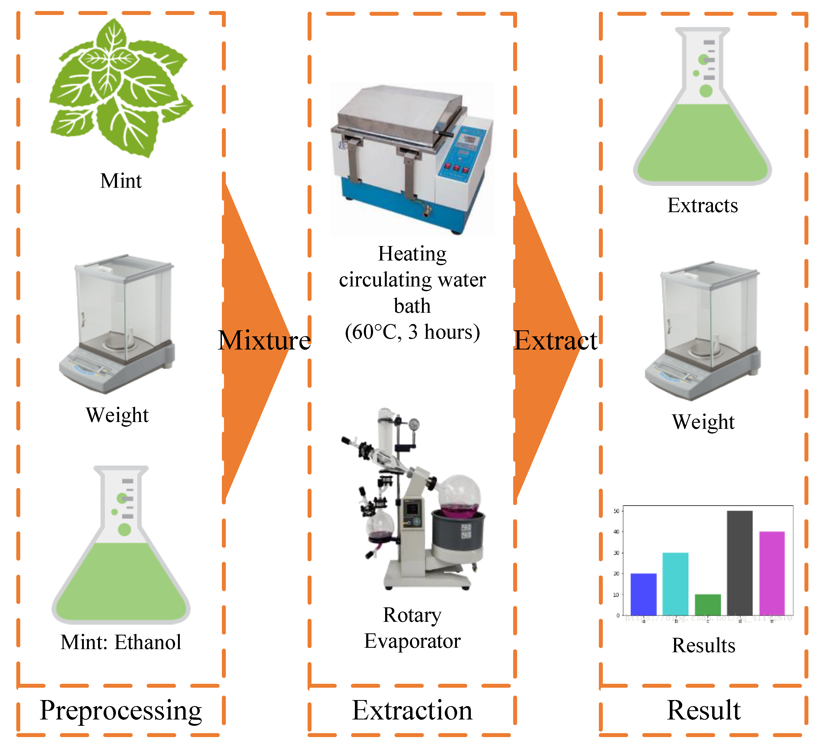 Processes 10 00116 g006