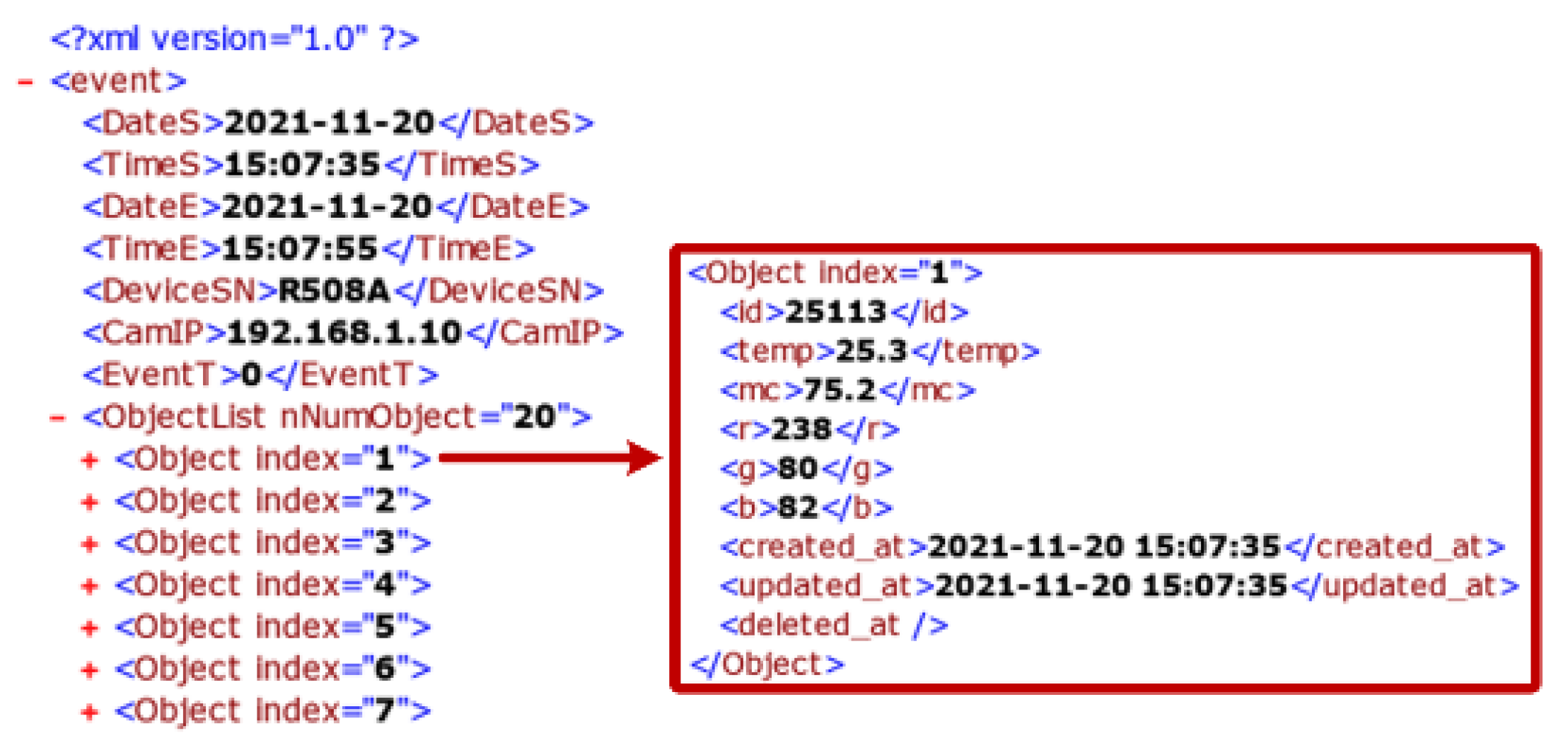 Processes 10 00116 g009