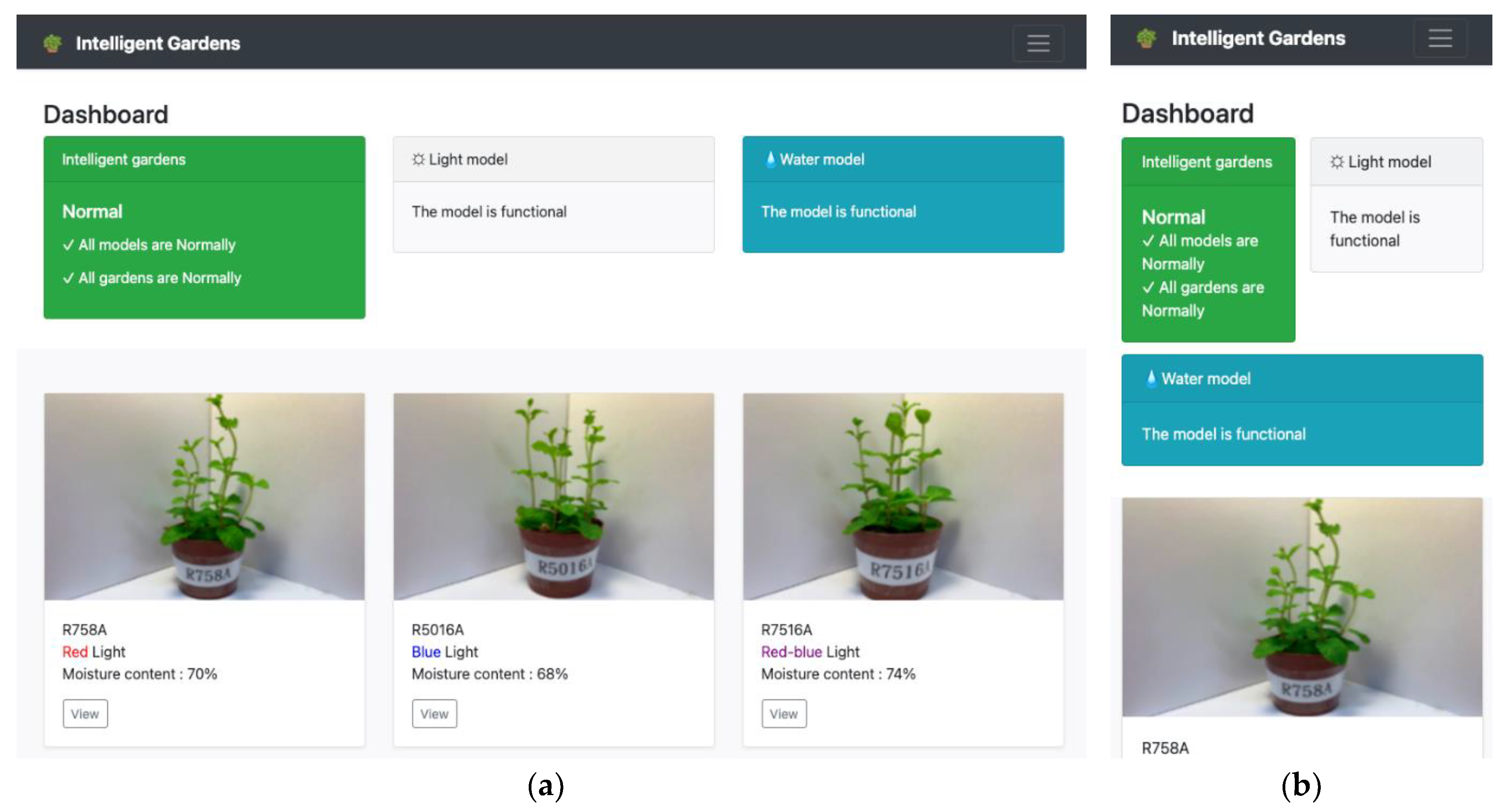 Processes 10 00116 g011