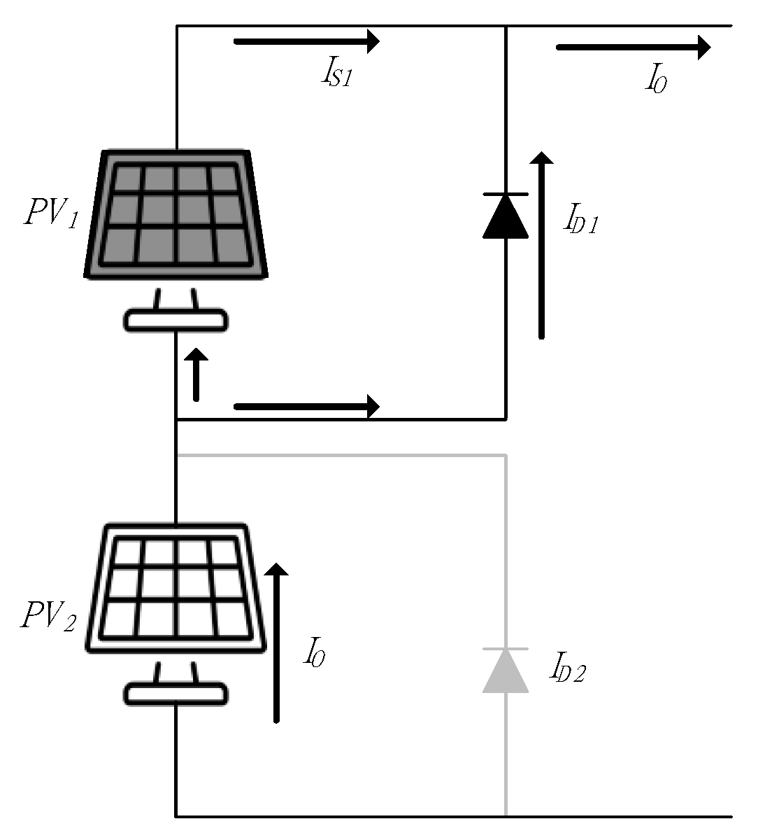 Processes 10 00117 g003