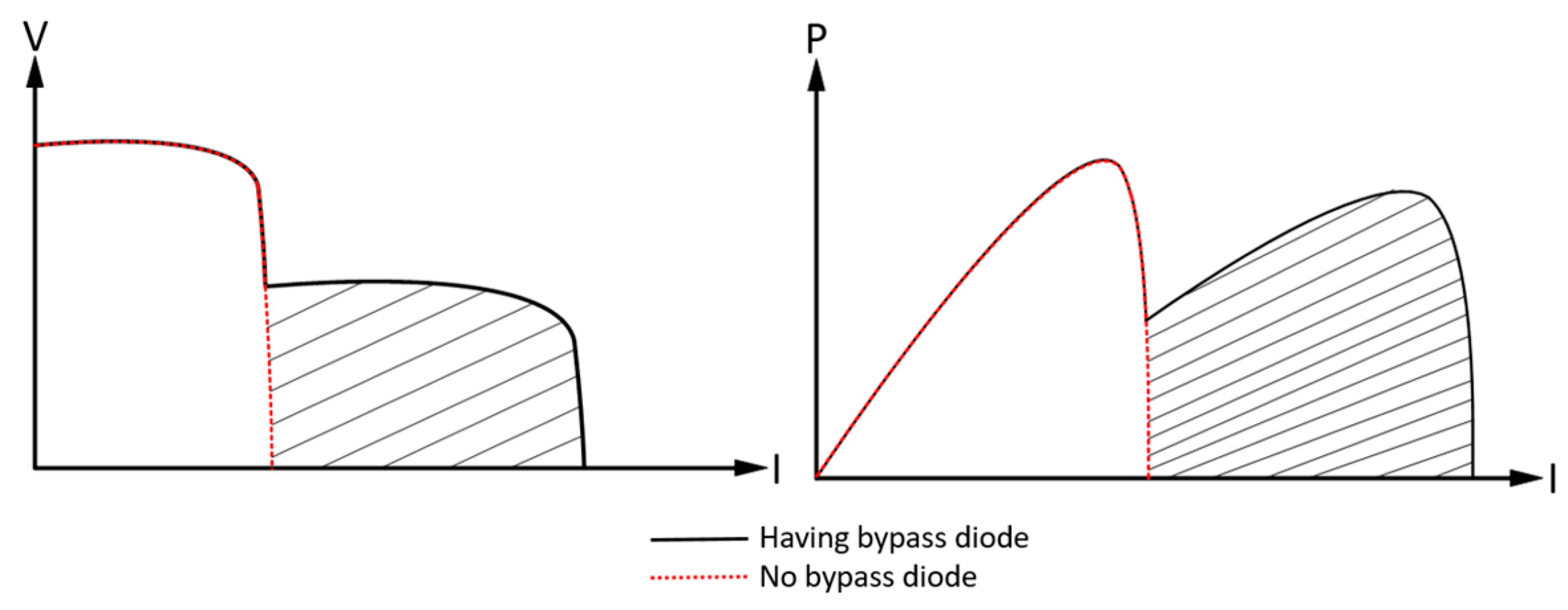 Processes 10 00117 g004