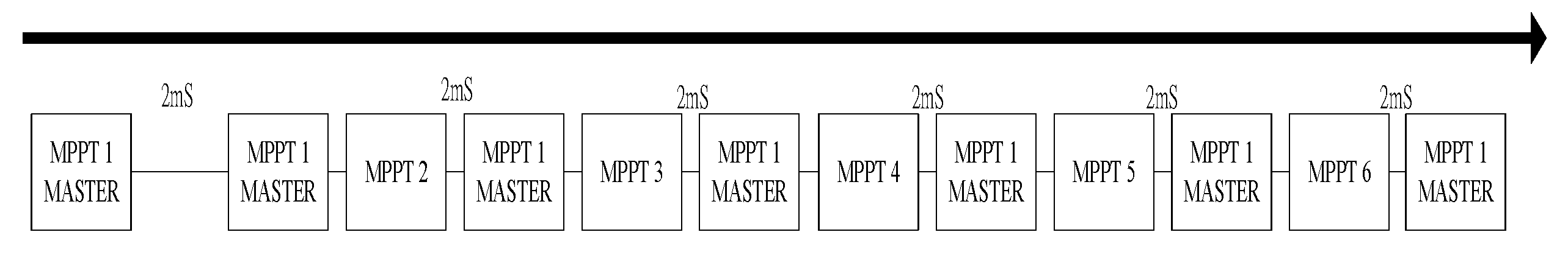 Processes 10 00117 g008