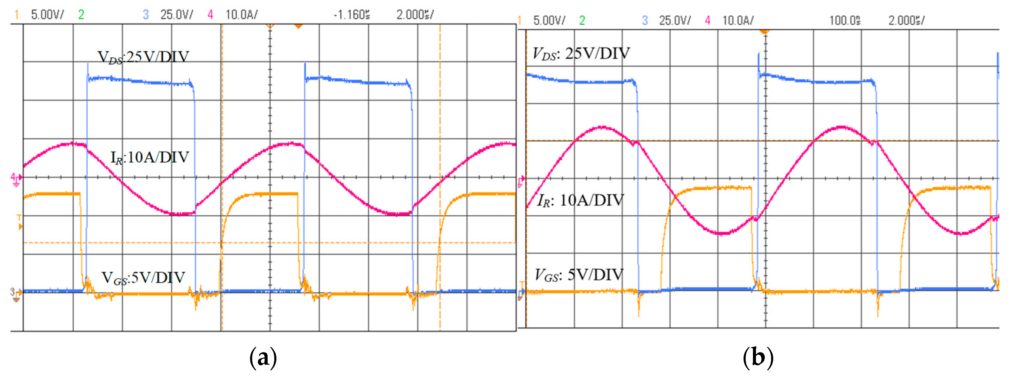 Processes 10 00117 g009