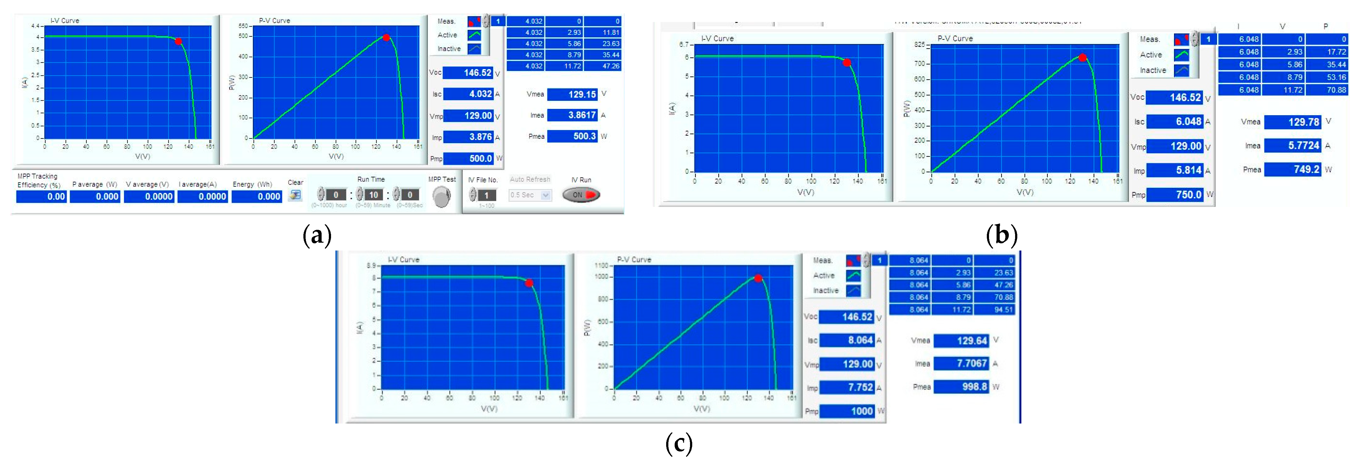 Processes 10 00117 g011